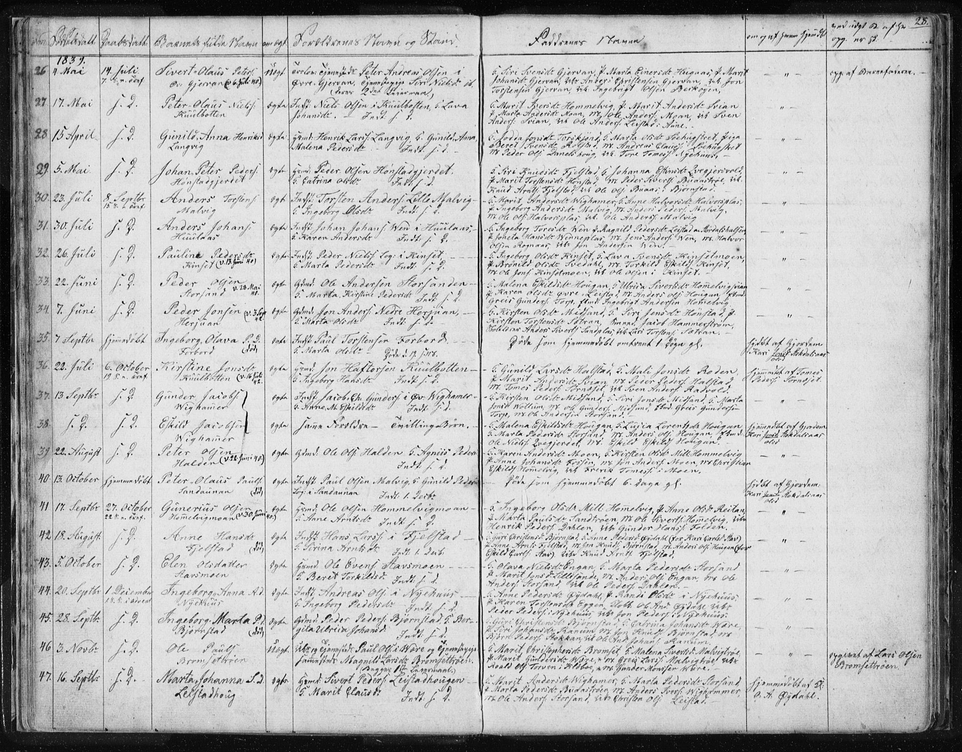 Ministerialprotokoller, klokkerbøker og fødselsregistre - Sør-Trøndelag, SAT/A-1456/616/L0405: Parish register (official) no. 616A02, 1831-1842, p. 28