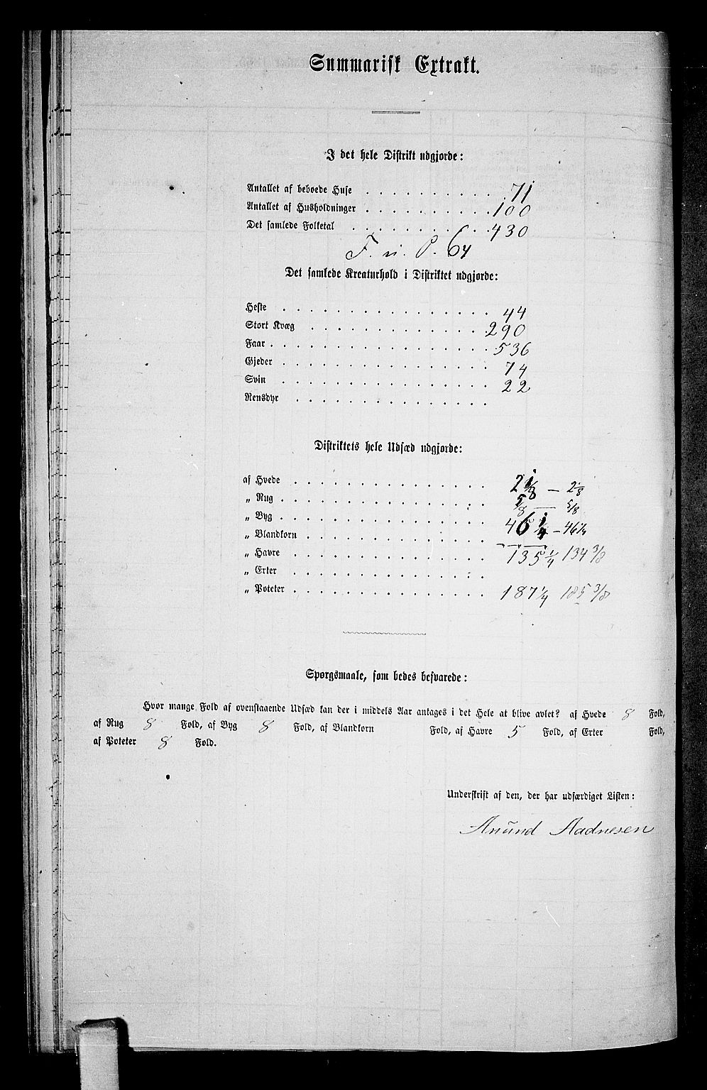 RA, 1865 census for Heddal, 1865, p. 126