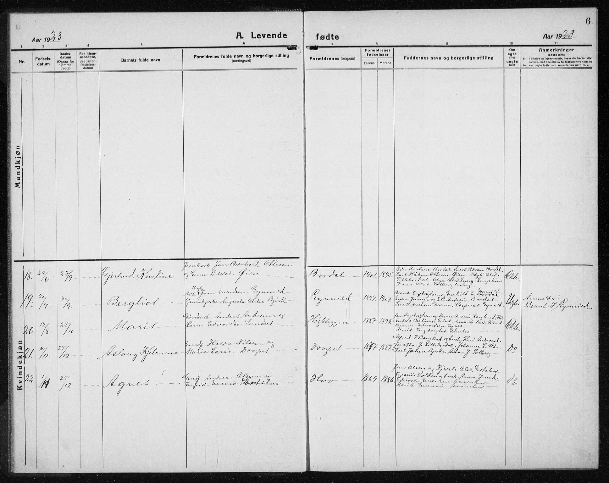Ministerialprotokoller, klokkerbøker og fødselsregistre - Sør-Trøndelag, SAT/A-1456/689/L1045: Parish register (copy) no. 689C04, 1923-1940, p. 6