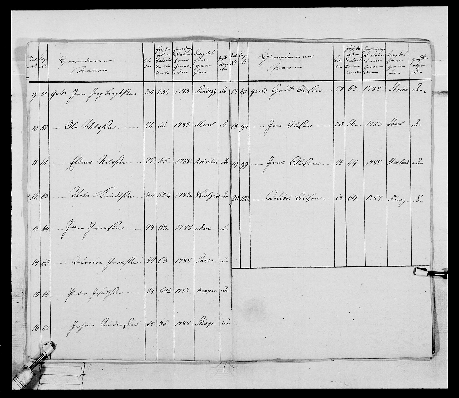 Generalitets- og kommissariatskollegiet, Det kongelige norske kommissariatskollegium, AV/RA-EA-5420/E/Eh/L0075a: 1. Trondheimske nasjonale infanteriregiment, 1789-1811, p. 26