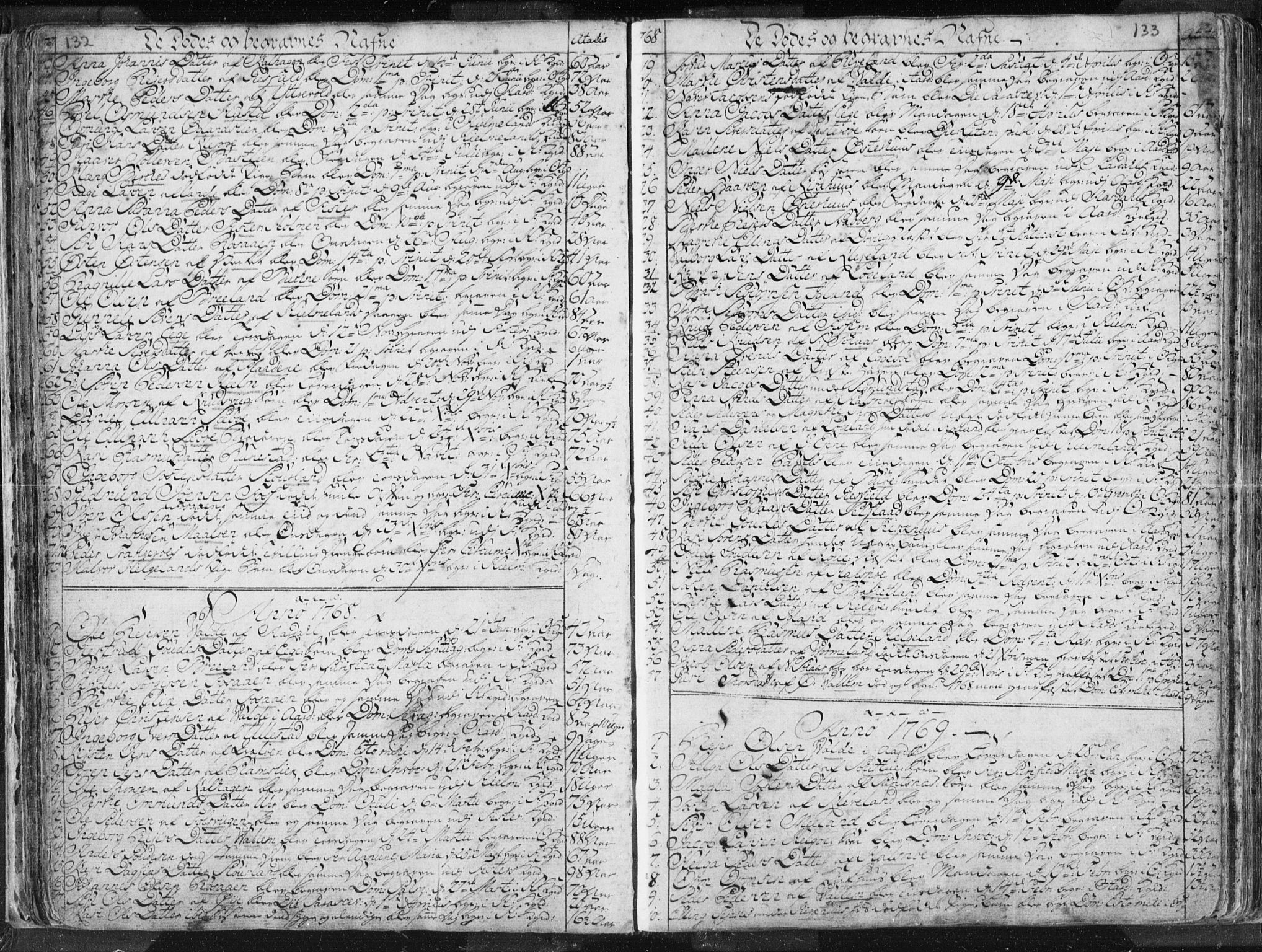 Hjelmeland sokneprestkontor, SAST/A-101843/01/IV/L0001: Parish register (official) no. A 1, 1760-1799, p. 132-133