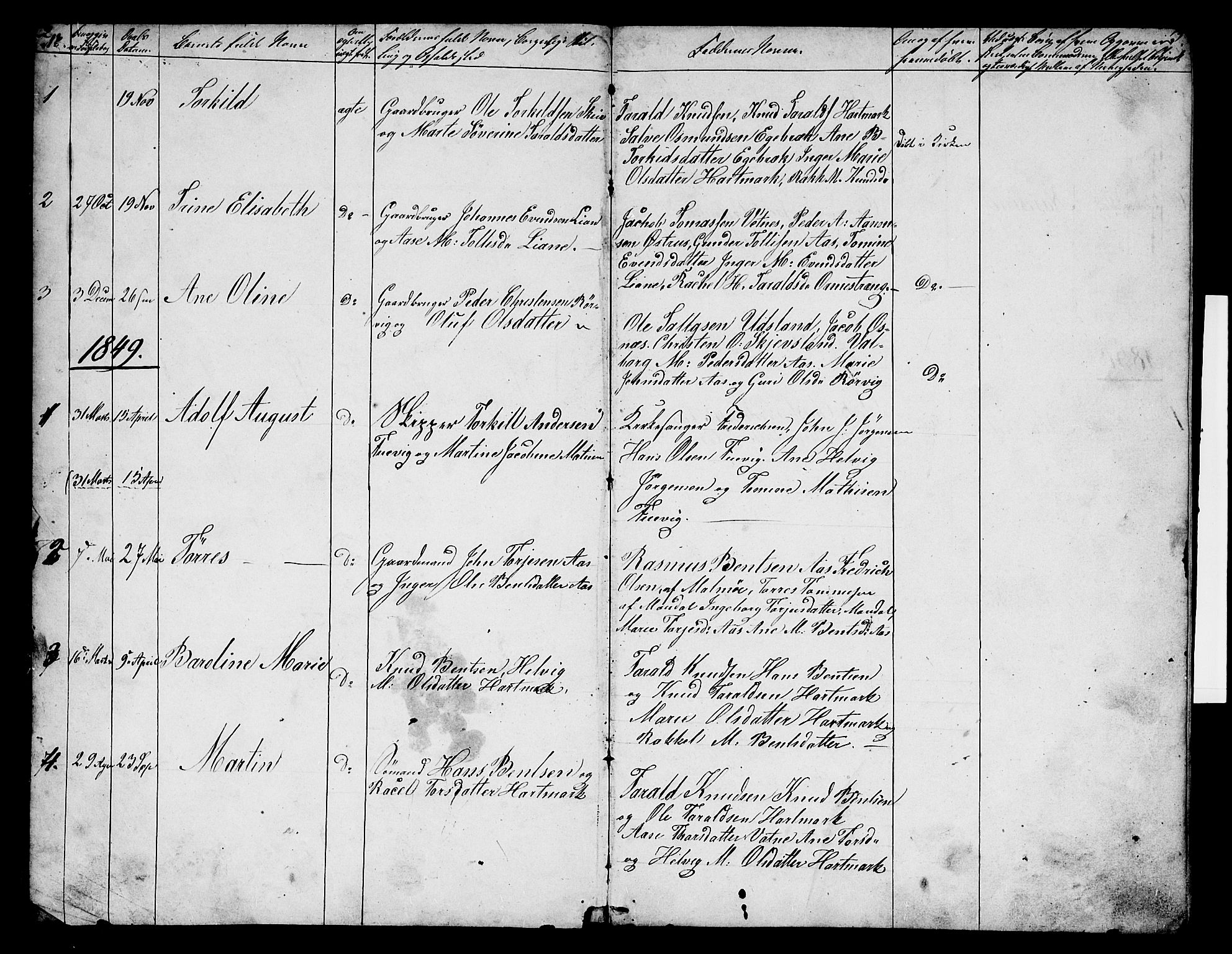 Mandal sokneprestkontor, SAK/1111-0030/F/Fb/Fbb/L0003: Parish register (copy) no. B 3, 1848-1877, p. 2-3