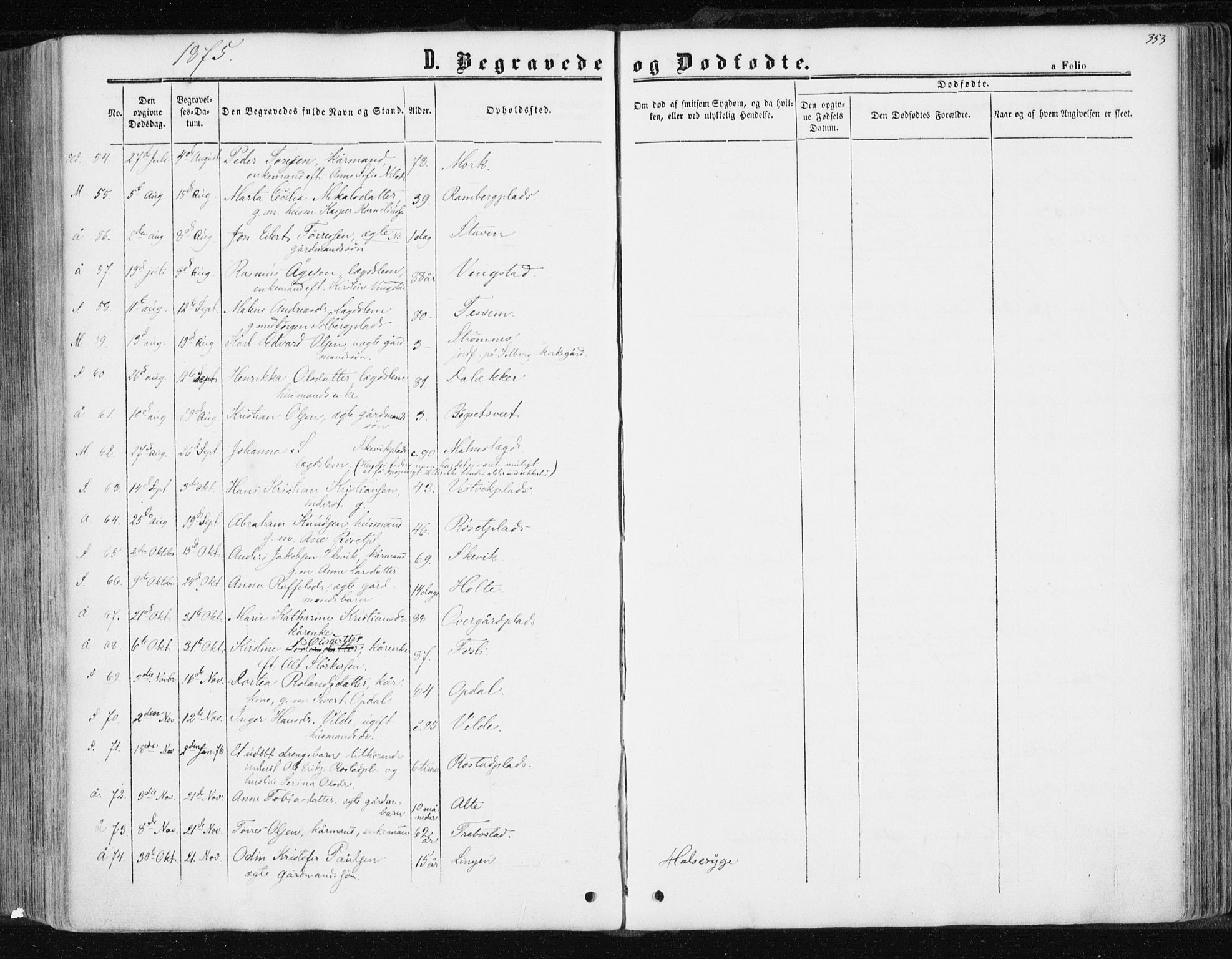 Ministerialprotokoller, klokkerbøker og fødselsregistre - Nord-Trøndelag, SAT/A-1458/741/L0394: Parish register (official) no. 741A08, 1864-1877, p. 353