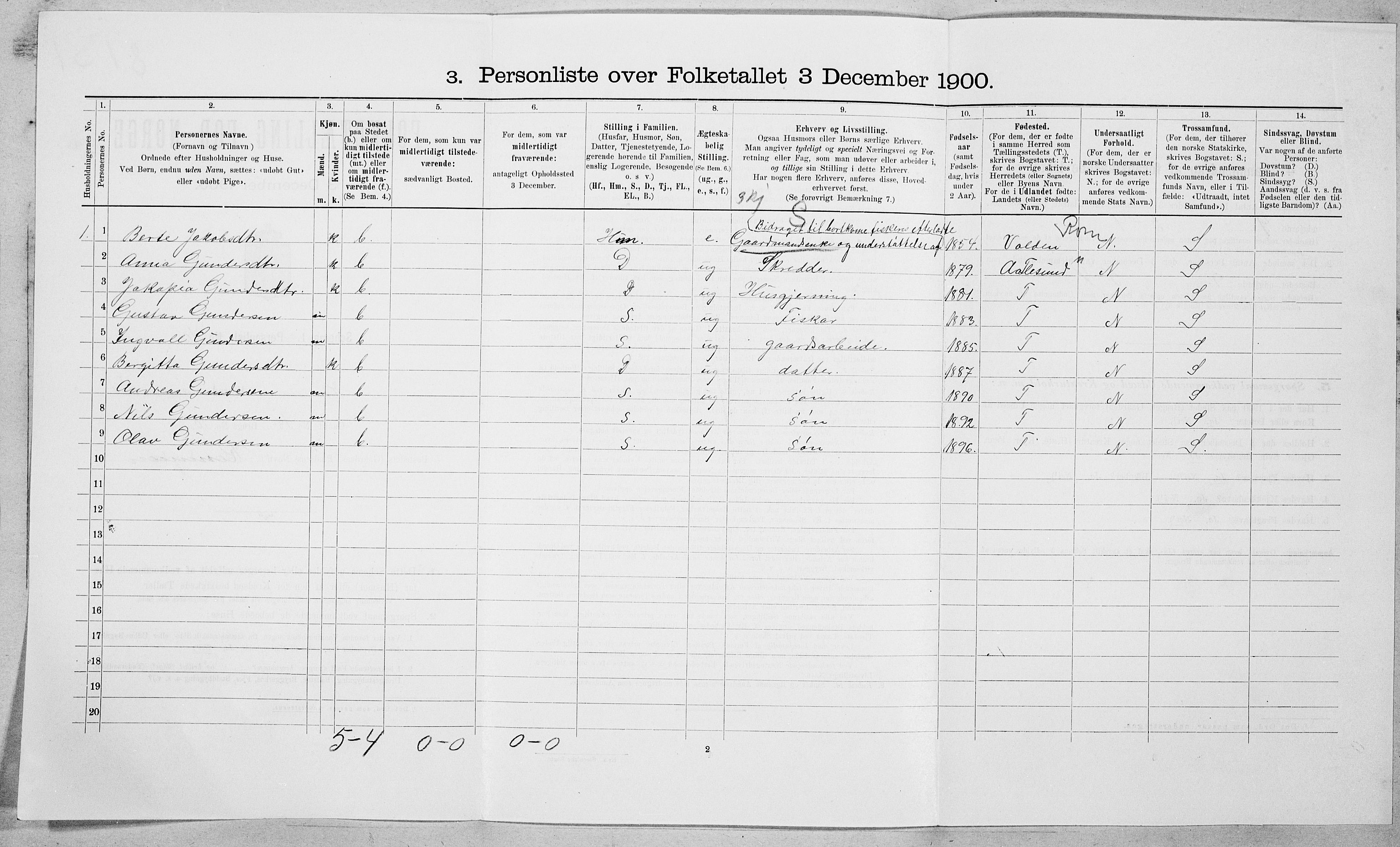 SAT, 1900 census for Haram, 1900, p. 470