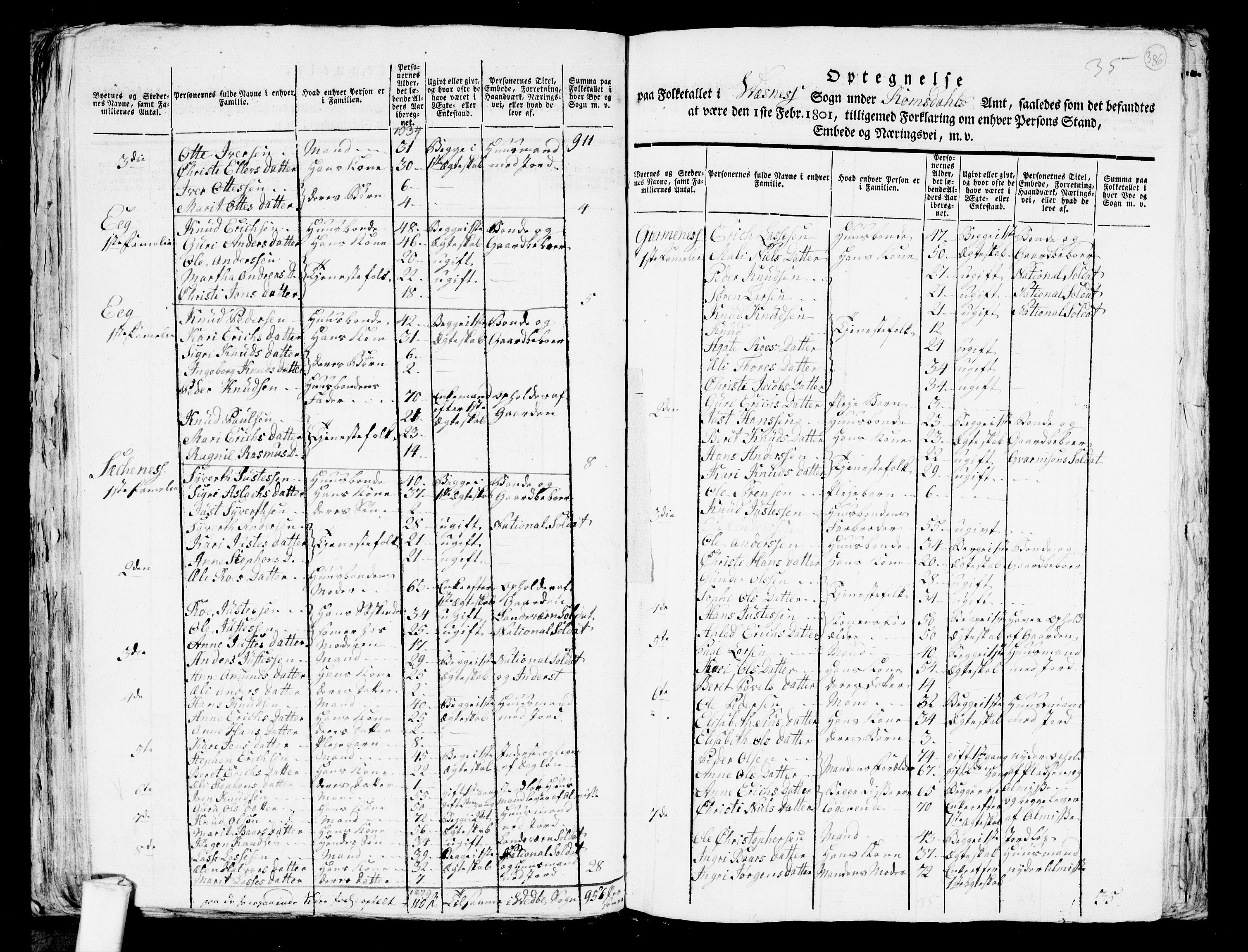 RA, 1801 census for 1541P Veøy, 1801, p. 385b-386a
