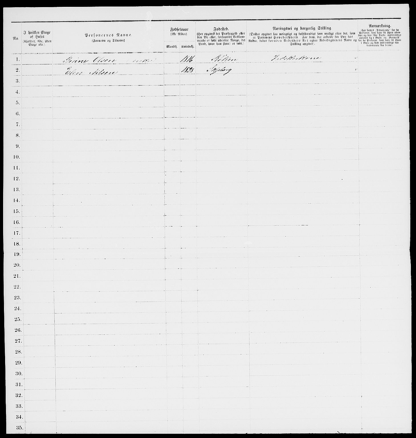 RA, 1885 census for 0203 Drøbak, 1885, p. 5