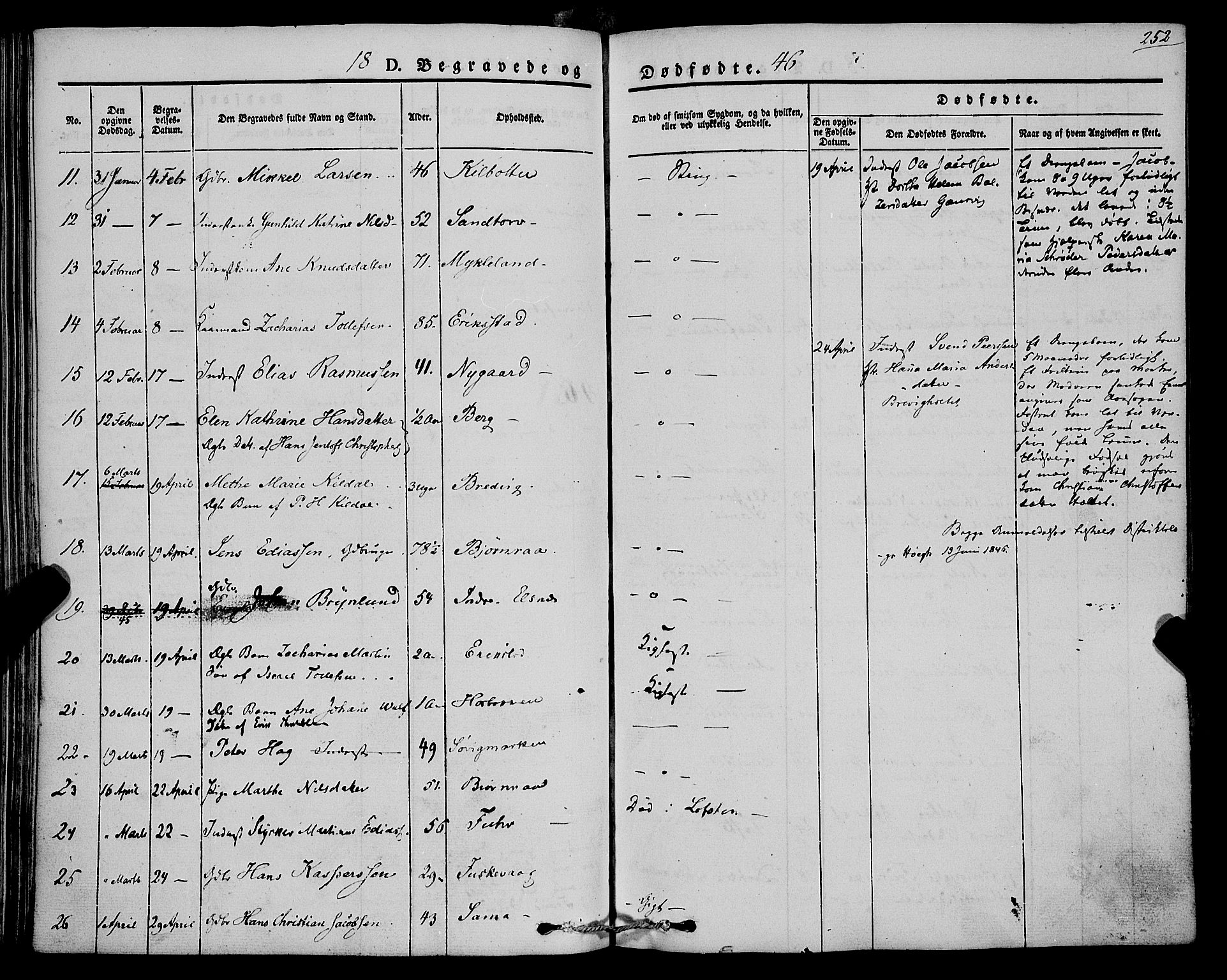 Trondenes sokneprestkontor, AV/SATØ-S-1319/H/Ha/L0009kirke: Parish register (official) no. 9, 1841-1852, p. 252