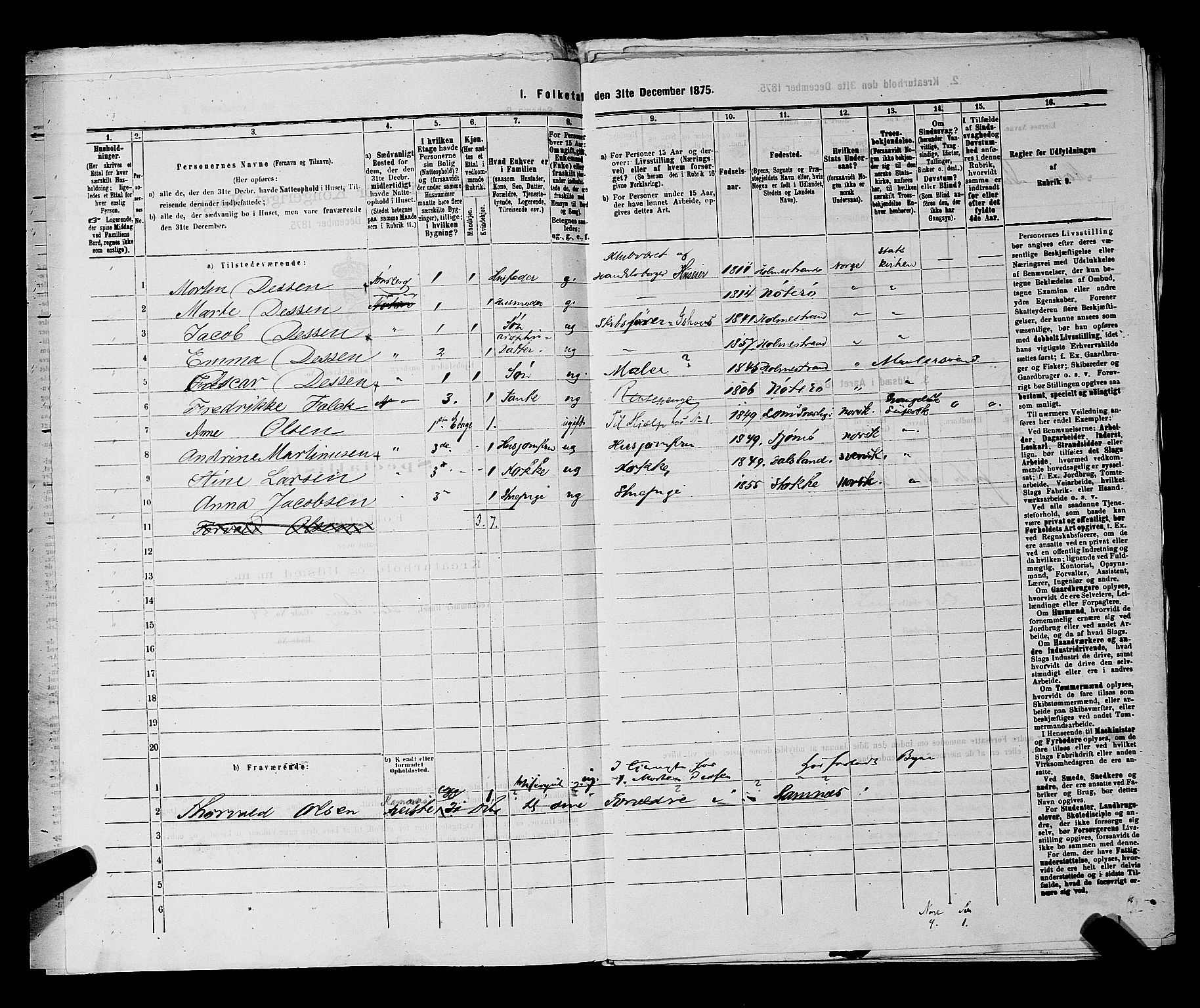 SAKO, 1875 census for 0705P Tønsberg, 1875, p. 196