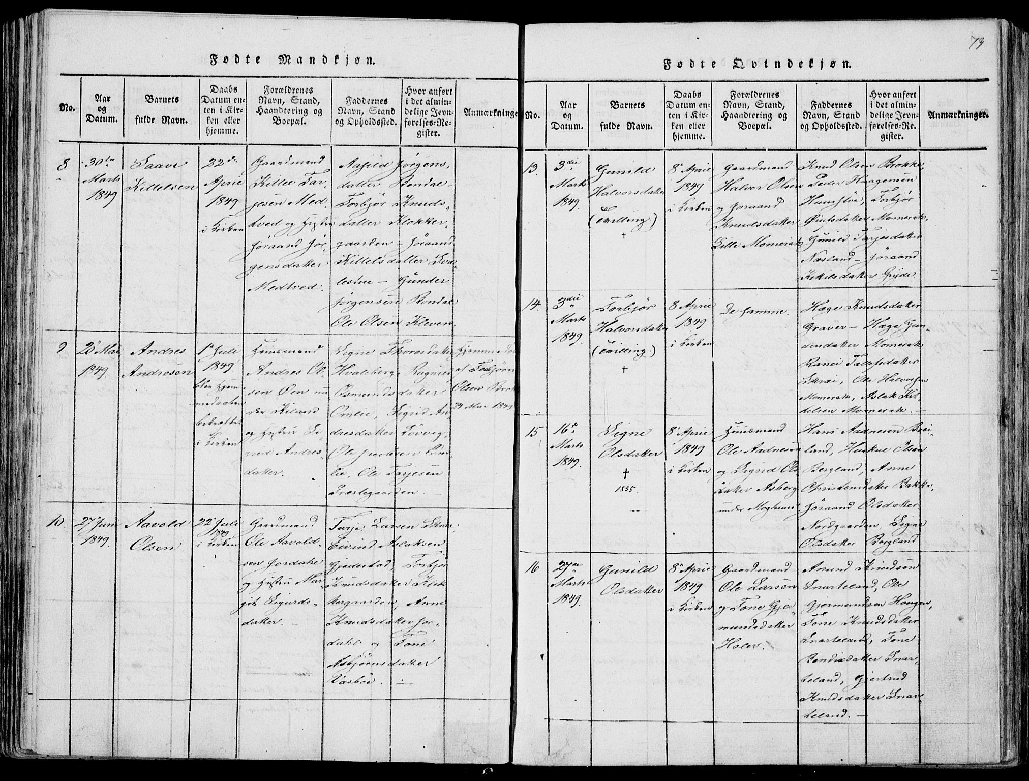 Fyresdal kirkebøker, AV/SAKO-A-263/F/Fa/L0004: Parish register (official) no. I 4, 1815-1854, p. 73