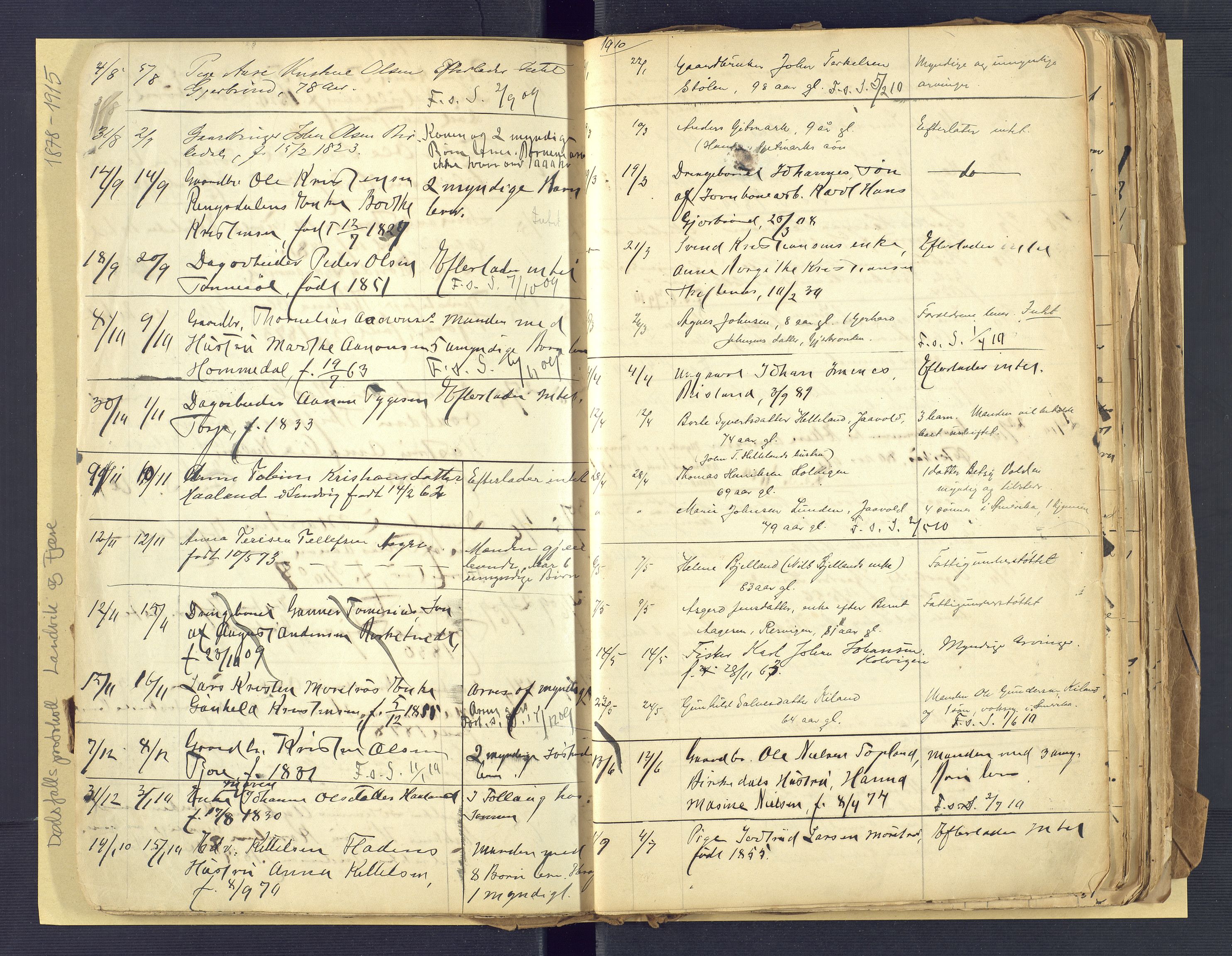 Landvik og Fjære lensmannskontor, SAK/1241-0027/F/Fe/L0001: Dødsfallsprotokoll Landvik og Fjære nr 137, 1878-1915