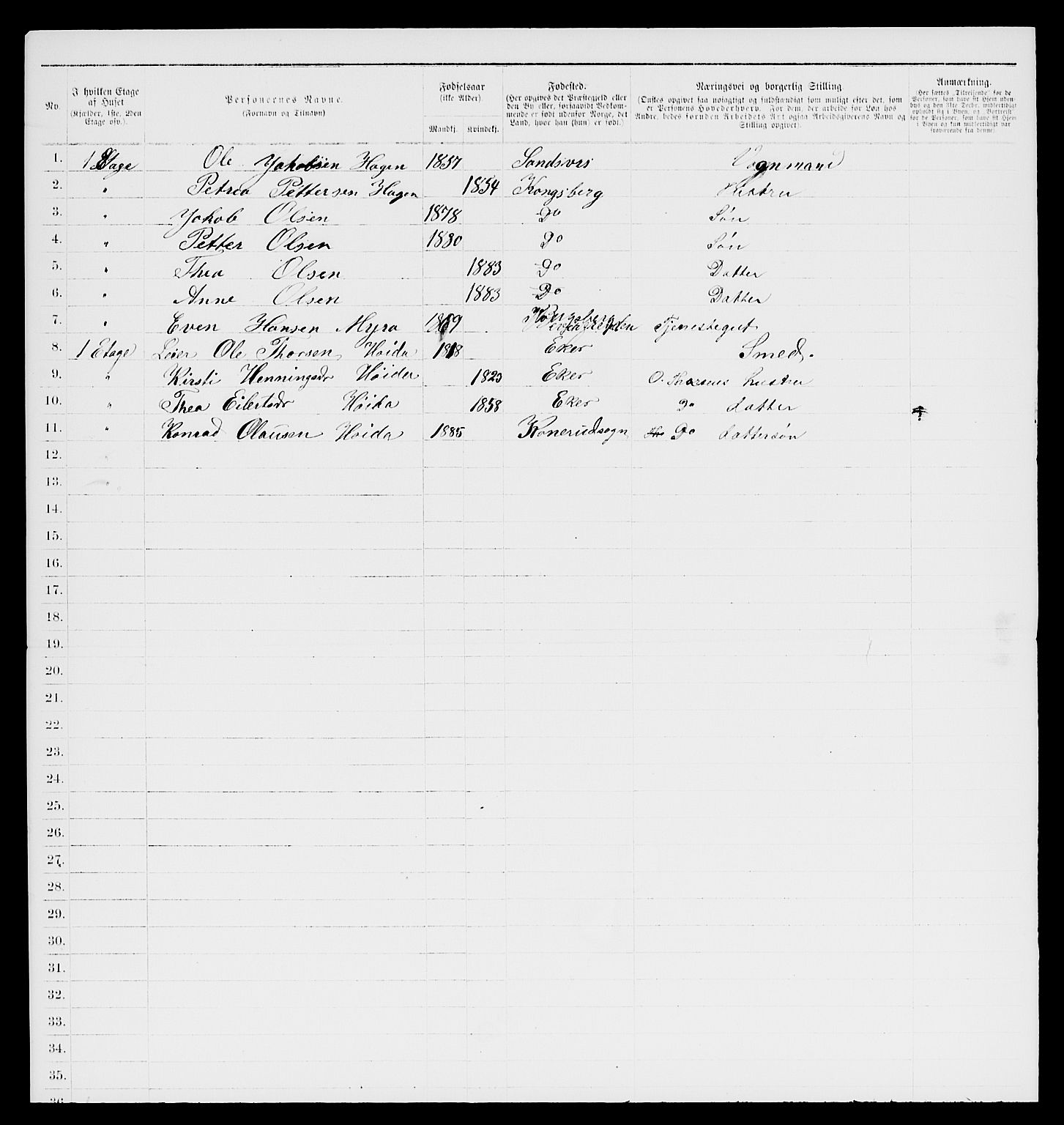 SAKO, 1885 census for 0604 Kongsberg, 1885, p. 985