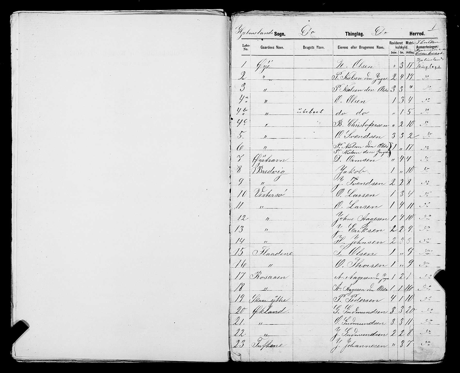 SAST, 1875 census for 1133P Hjelmeland, 1875, p. 32