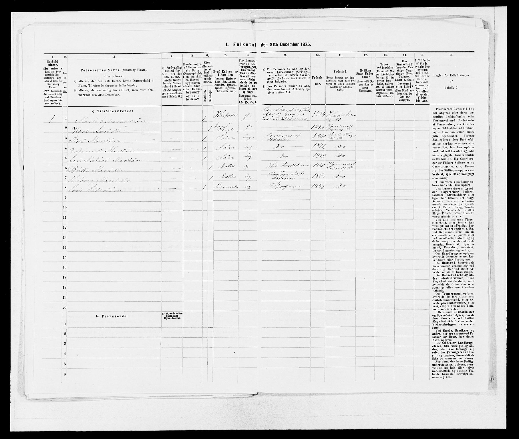 SAB, 1875 census for 1246P Fjell, 1875, p. 258