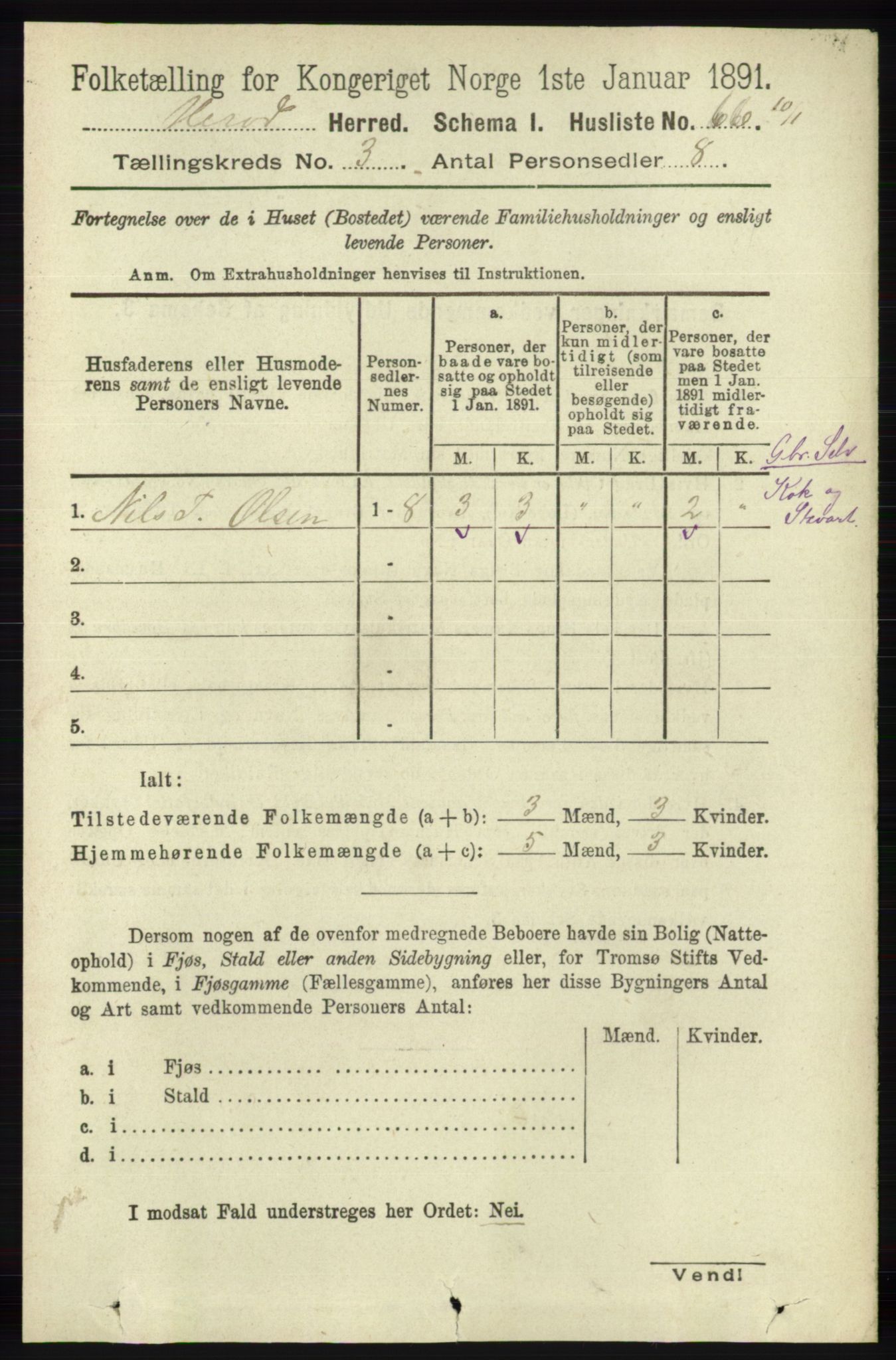 RA, 1891 census for 1039 Herad, 1891, p. 980