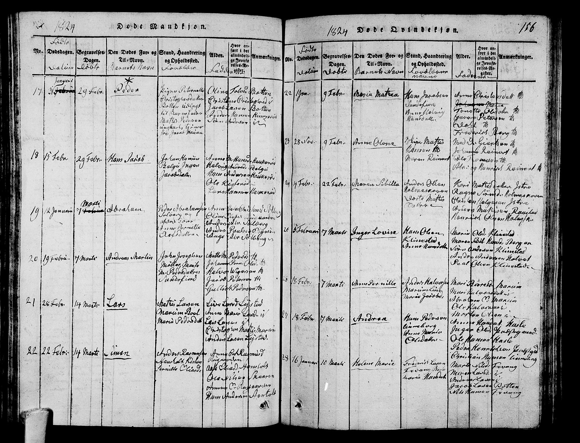 Sandar kirkebøker, AV/SAKO-A-243/G/Ga/L0001: Parish register (copy) no. 1, 1814-1835, p. 156