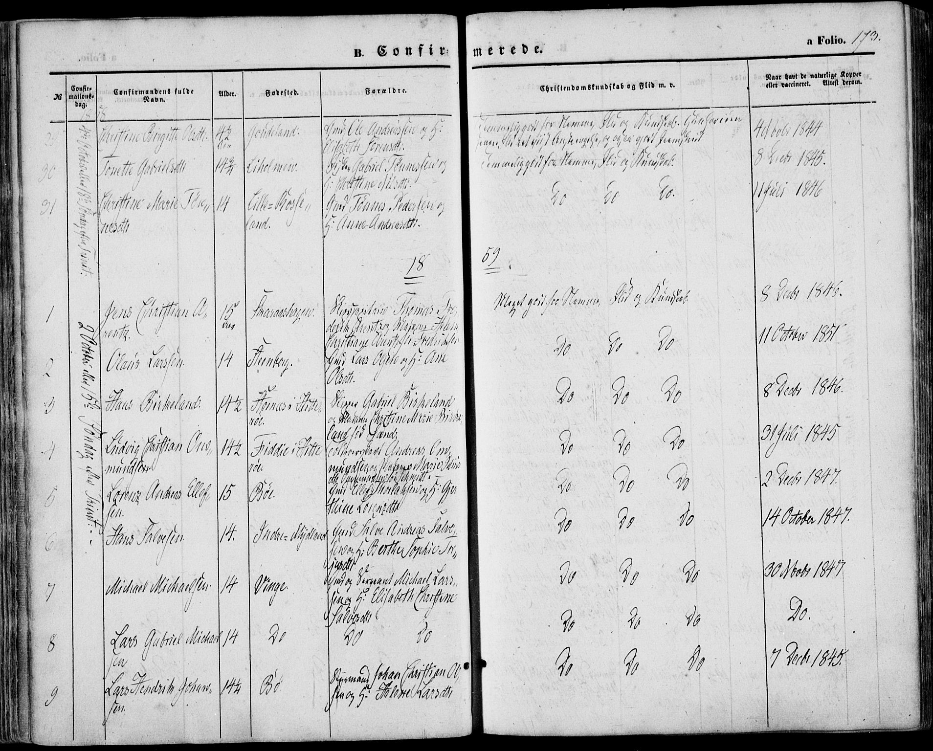 Sokndal sokneprestkontor, SAST/A-101808: Parish register (official) no. A 9, 1857-1874, p. 173