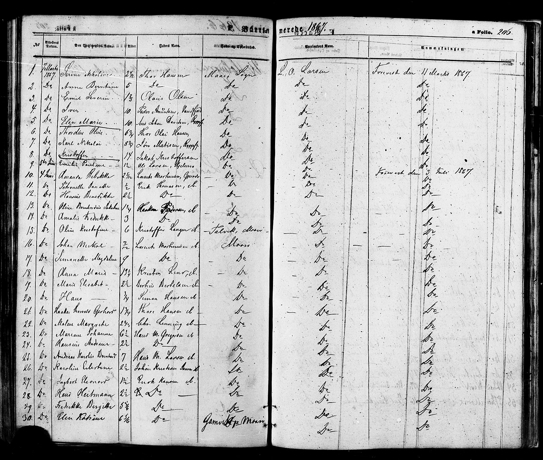 Måsøy sokneprestkontor, SATØ/S-1348/H/Ha/L0003kirke: Parish register (official) no. 3, 1866-1877, p. 206