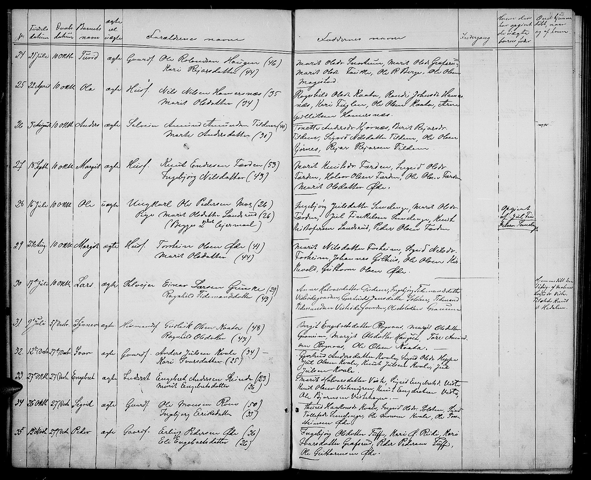 Vestre Slidre prestekontor, SAH/PREST-136/H/Ha/Hab/L0003: Parish register (copy) no. 3, 1869-1882, p. 28