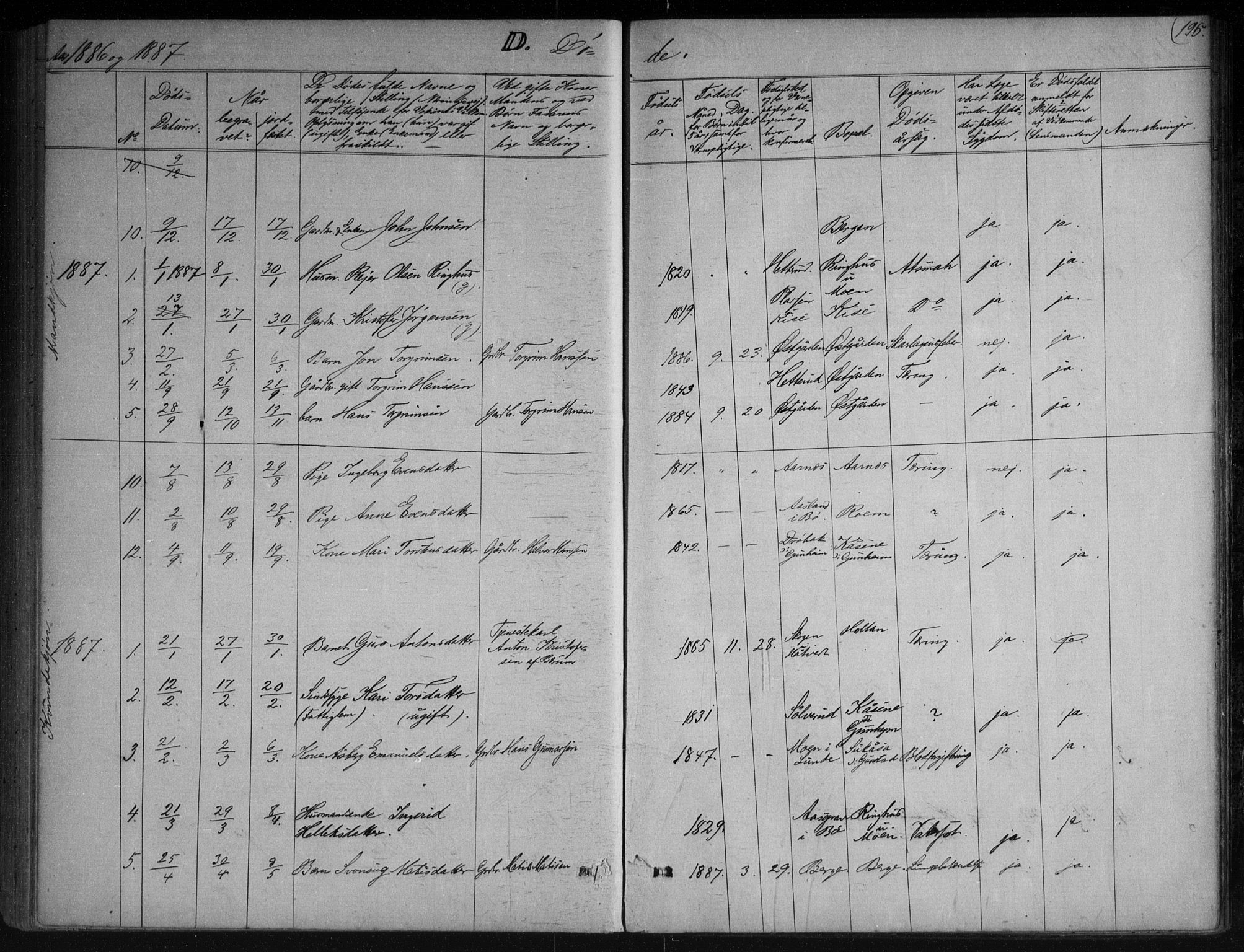 Sauherad kirkebøker, SAKO/A-298/G/Gb/L0002: Parish register (copy) no. II 2, 1866-1897, p. 195