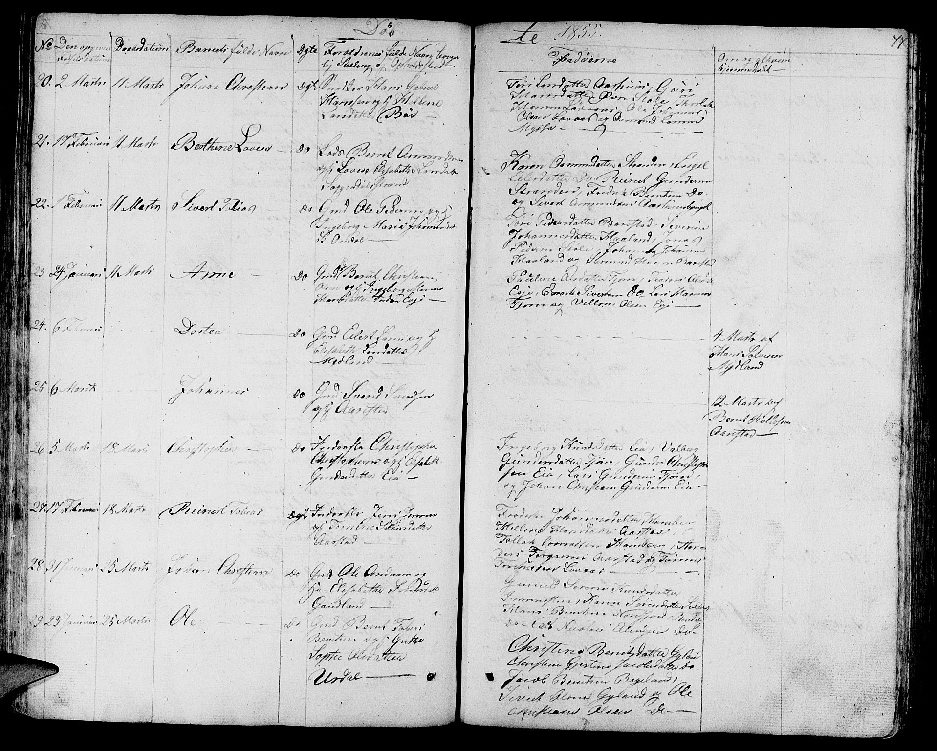 Sokndal sokneprestkontor, AV/SAST-A-101808: Parish register (copy) no. B 2, 1849-1865, p. 77