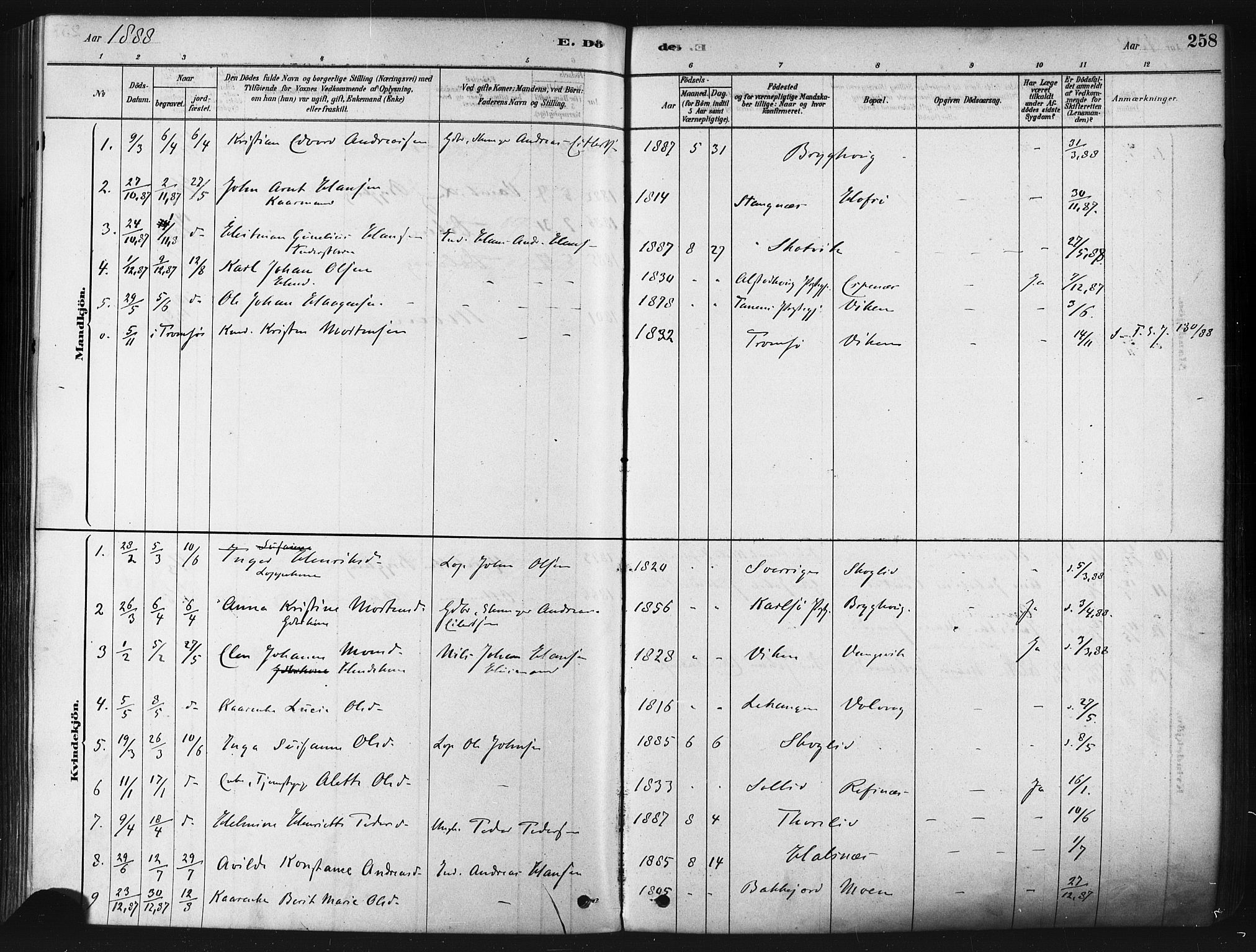 Tranøy sokneprestkontor, SATØ/S-1313/I/Ia/Iaa/L0009kirke: Parish register (official) no. 9, 1878-1904, p. 258