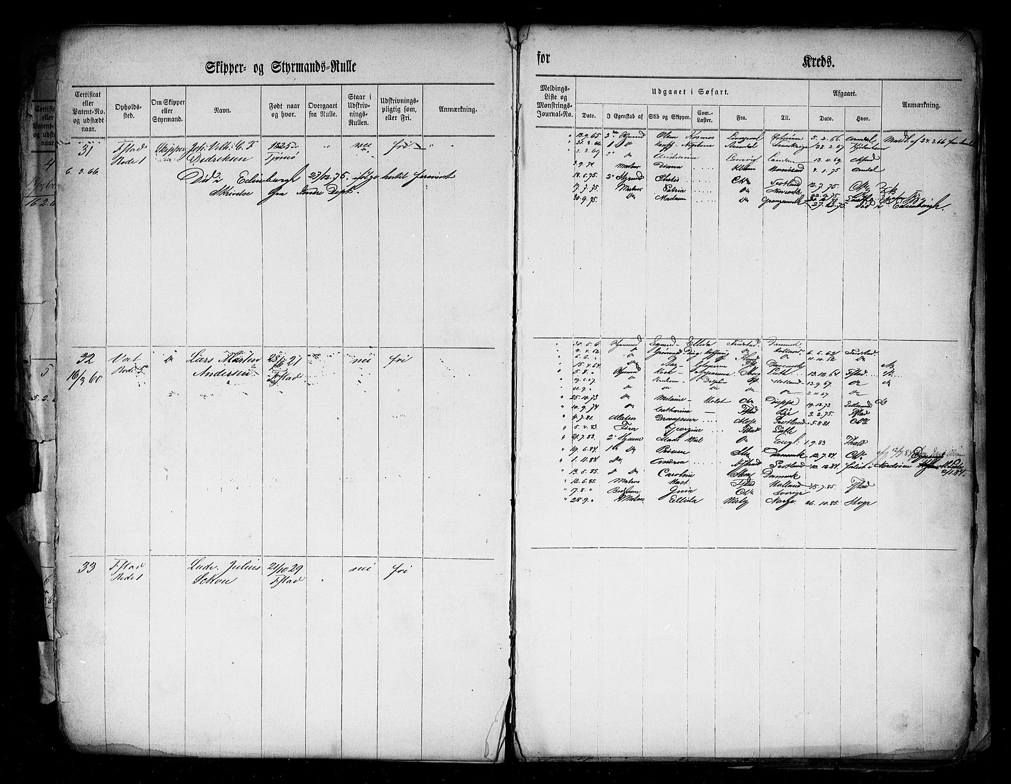 Fredrikstad mønstringskontor, AV/SAO-A-10569b/F/Fc/Fcd/L0001: Skipper og styrmannsrulle, 1860-1868, p. 13