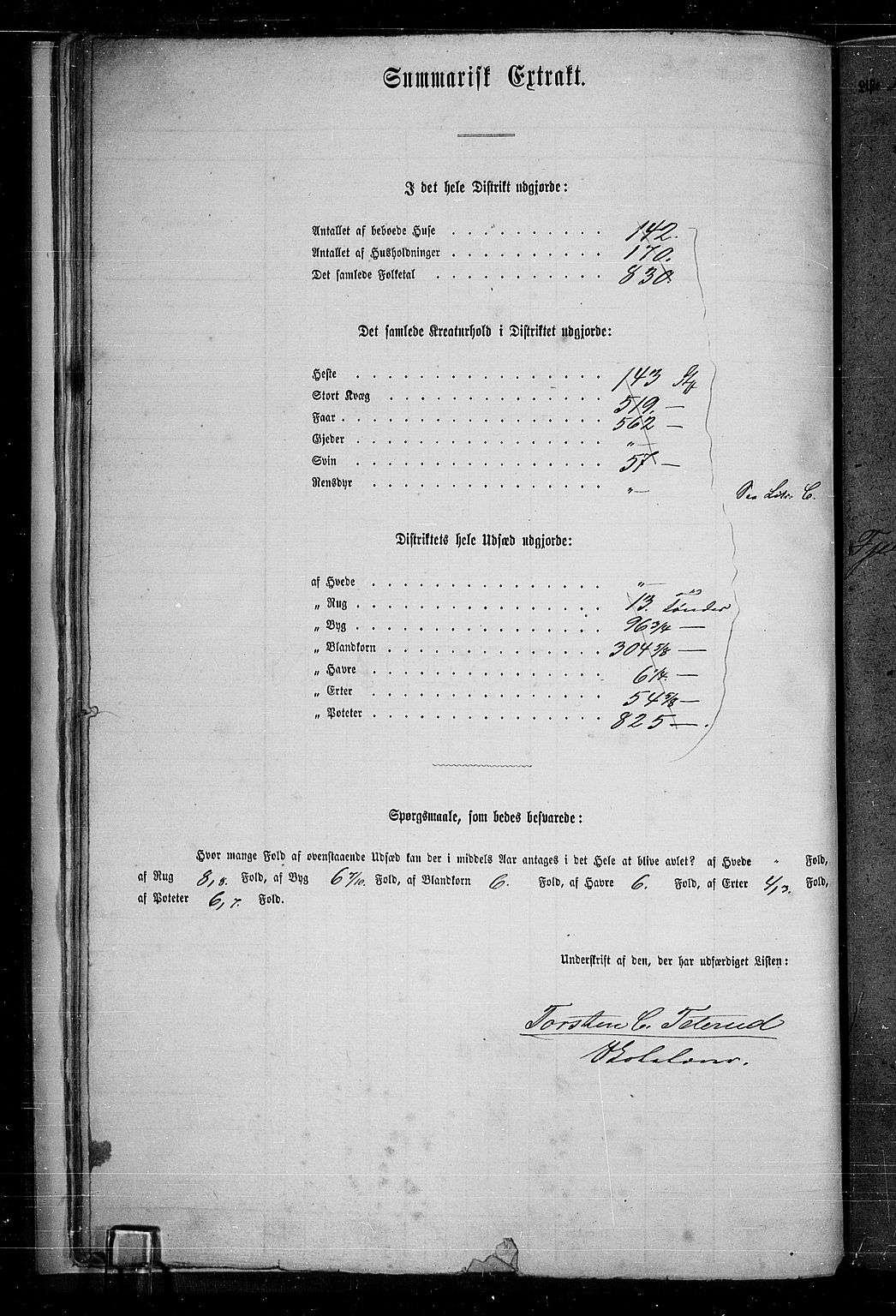 RA, 1865 census for Vestre Toten, 1865, p. 32