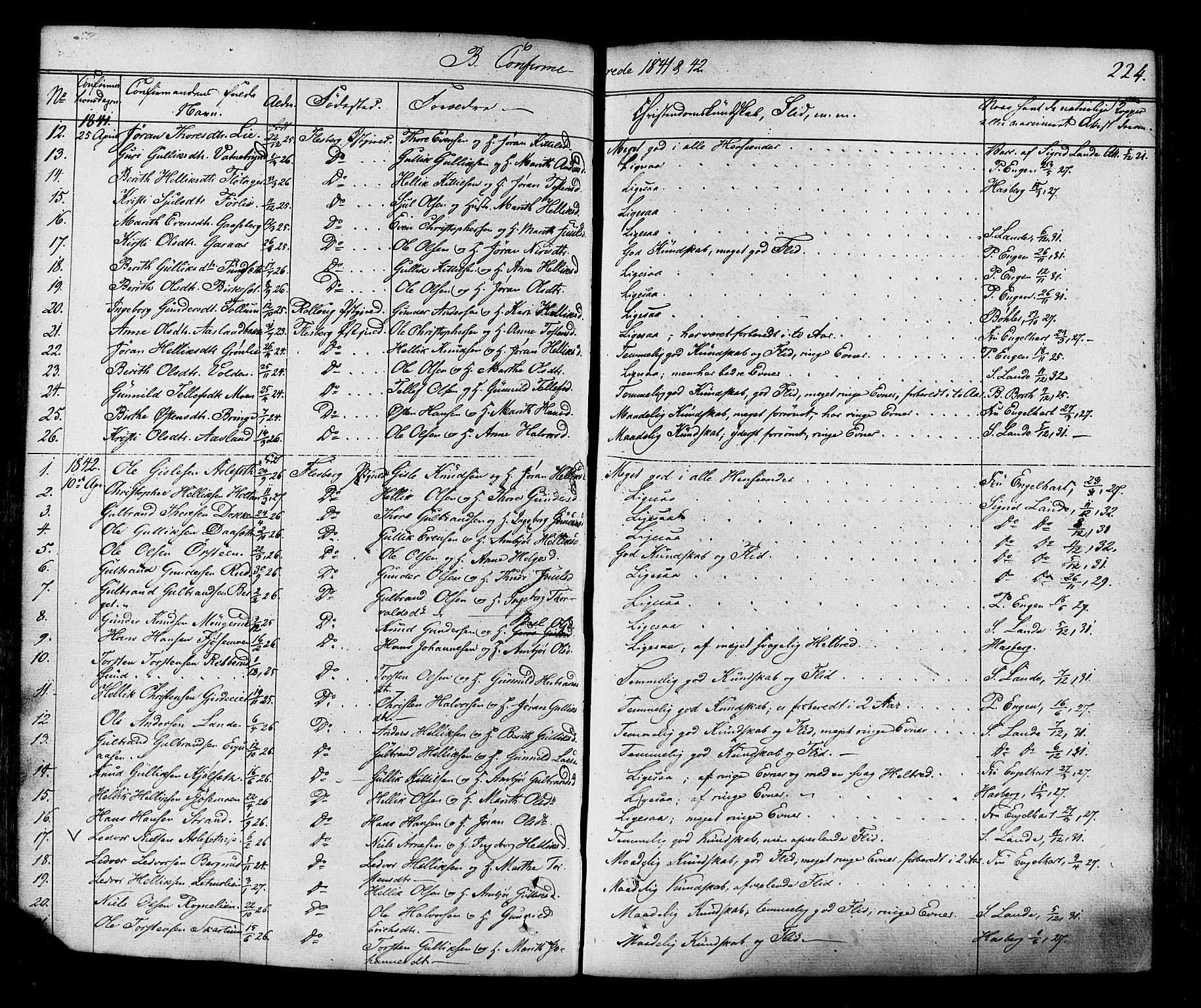 Flesberg kirkebøker, SAKO/A-18/F/Fa/L0006: Parish register (official) no. I 6, 1834-1860, p. 224
