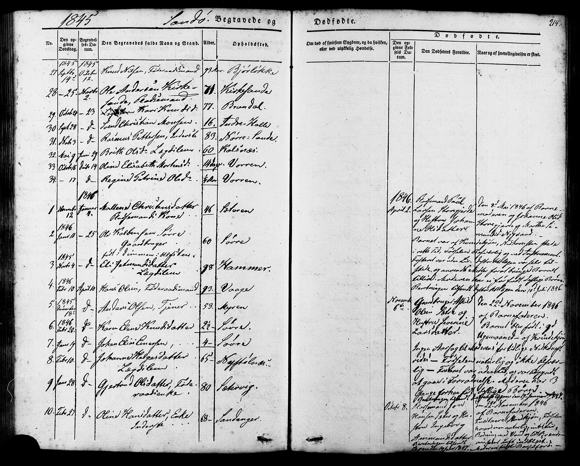 Ministerialprotokoller, klokkerbøker og fødselsregistre - Møre og Romsdal, AV/SAT-A-1454/503/L0034: Parish register (official) no. 503A02, 1841-1884, p. 214