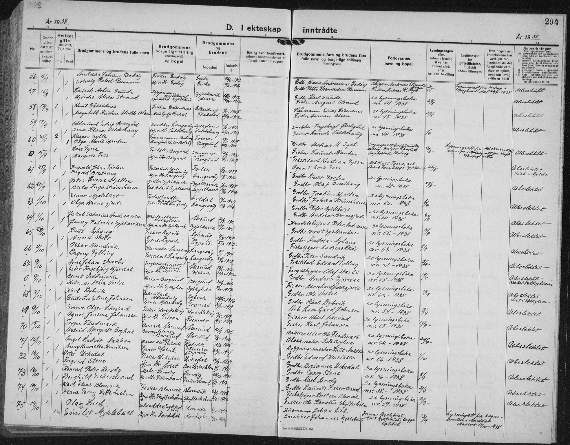 Ministerialprotokoller, klokkerbøker og fødselsregistre - Møre og Romsdal, AV/SAT-A-1454/528/L0436: Parish register (copy) no. 528C17, 1927-1939, p. 294