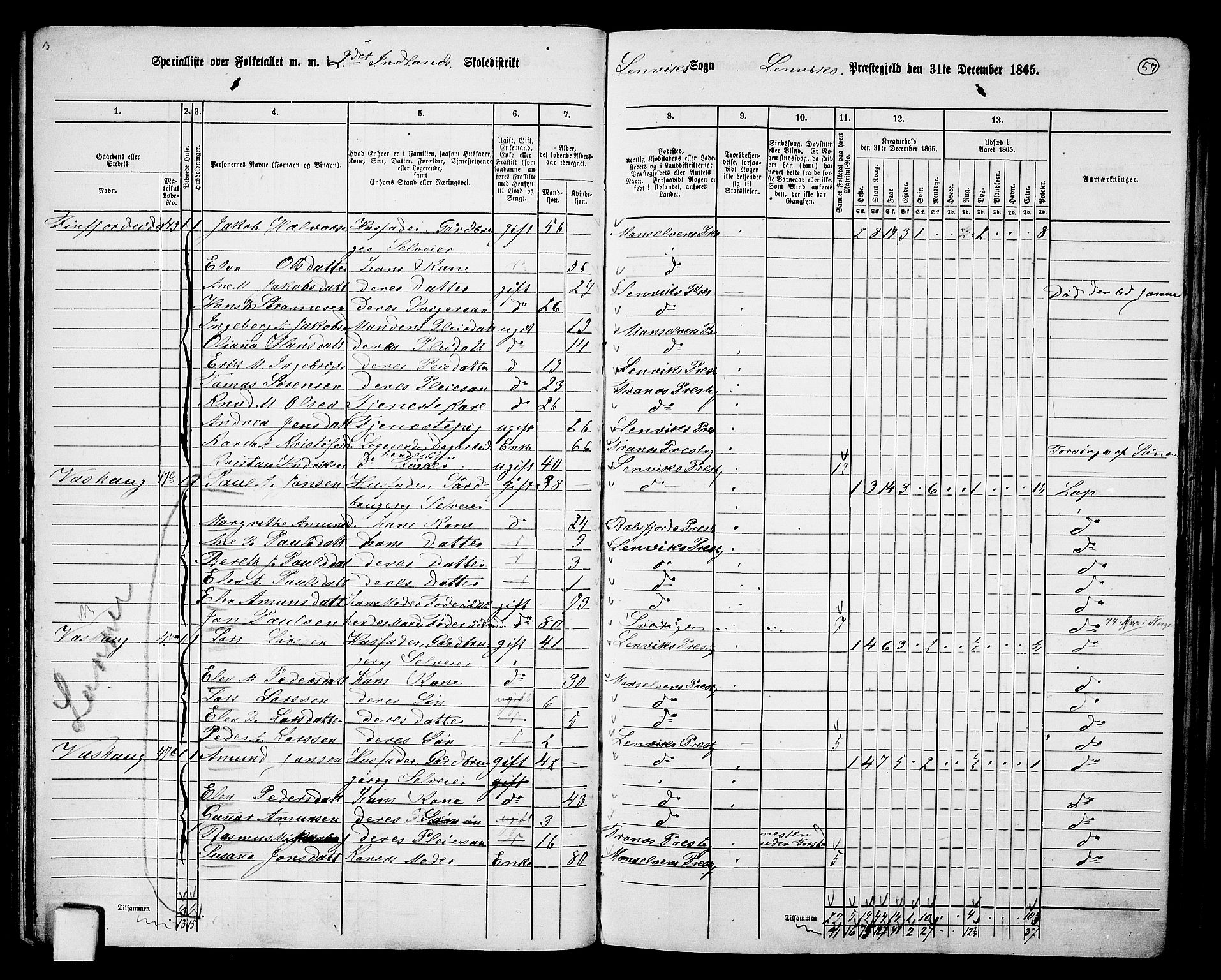 RA, 1865 census for Lenvik, 1865, p. 51