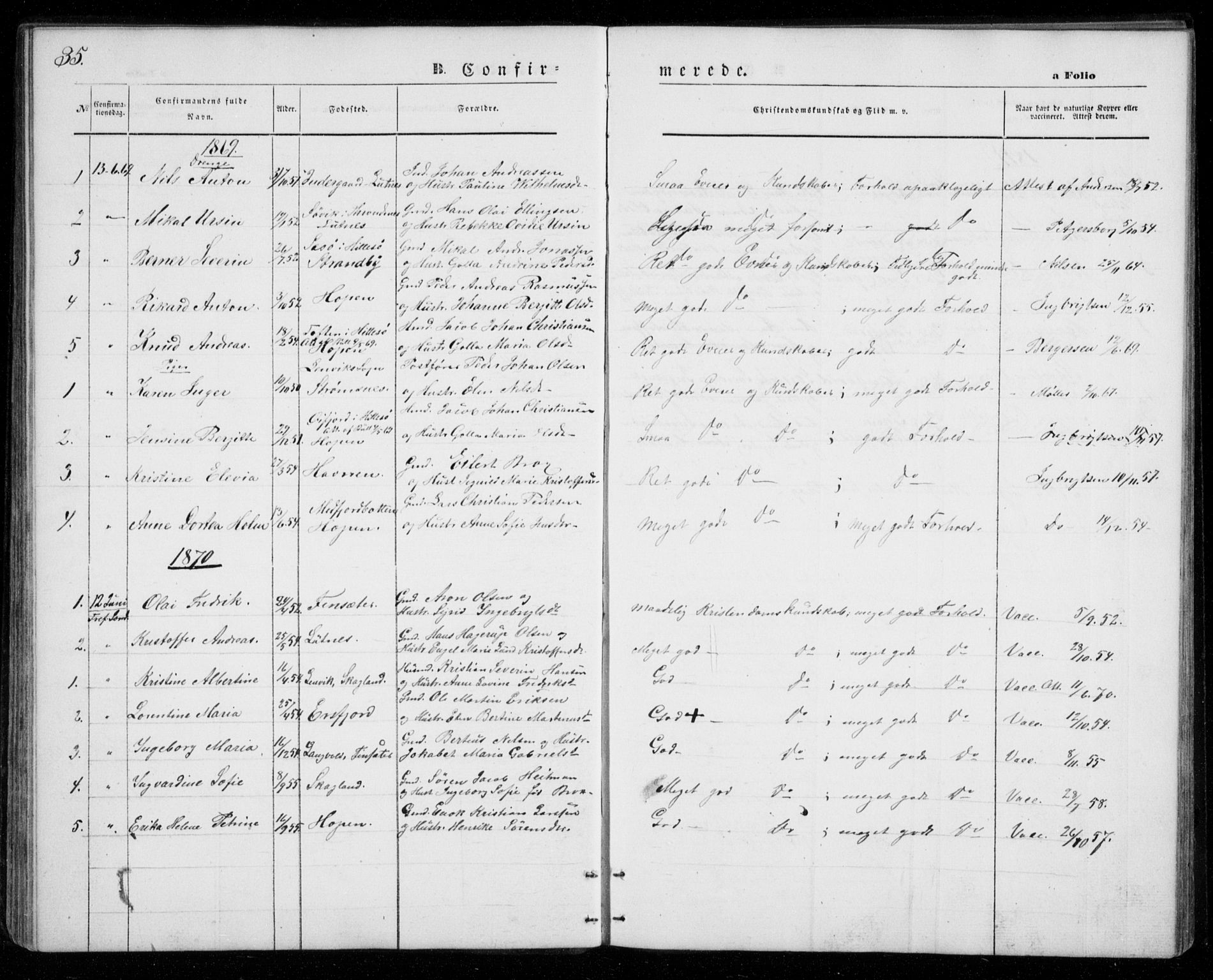 Berg sokneprestkontor, SATØ/S-1318/G/Ga/Gab/L0002klokker: Parish register (copy) no. 2, 1851-1874, p. 35