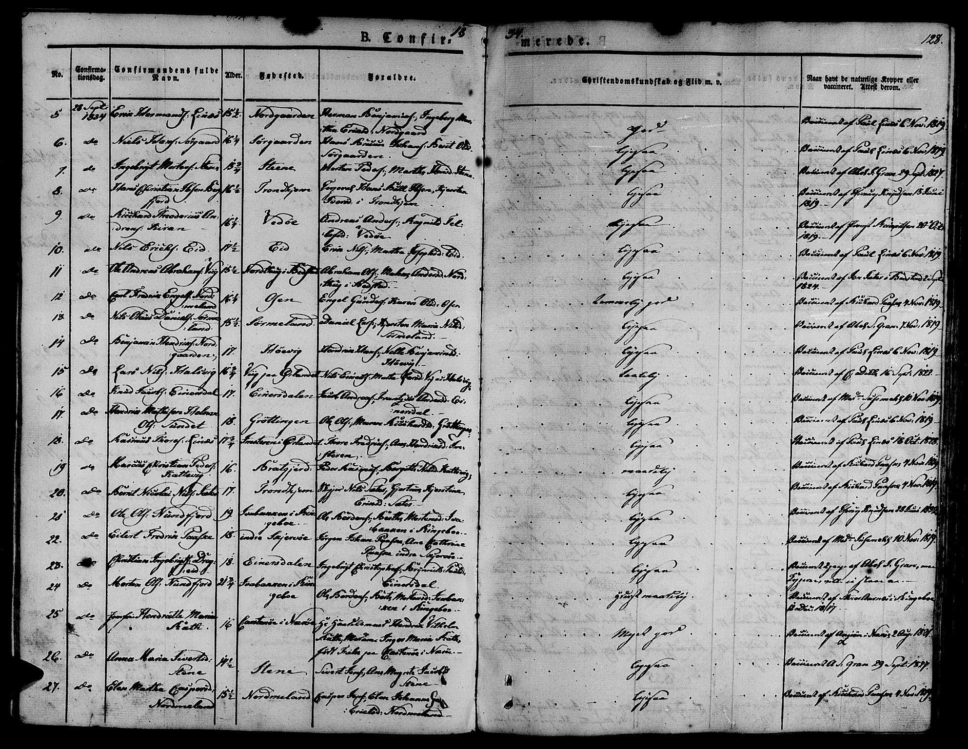Ministerialprotokoller, klokkerbøker og fødselsregistre - Sør-Trøndelag, SAT/A-1456/657/L0703: Parish register (official) no. 657A04, 1831-1846, p. 128