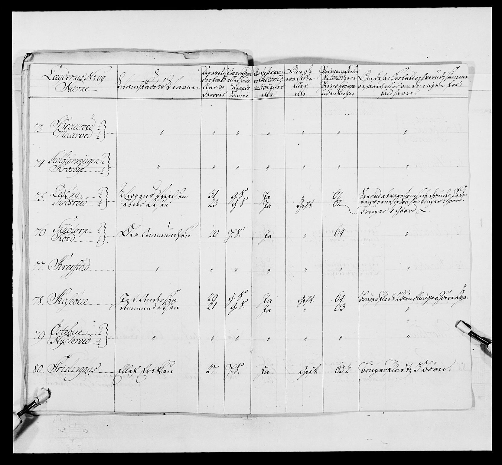 Kommanderende general (KG I) med Det norske krigsdirektorium, AV/RA-EA-5419/E/Ea/L0495: 1. Smålenske regiment, 1732-1763, p. 770