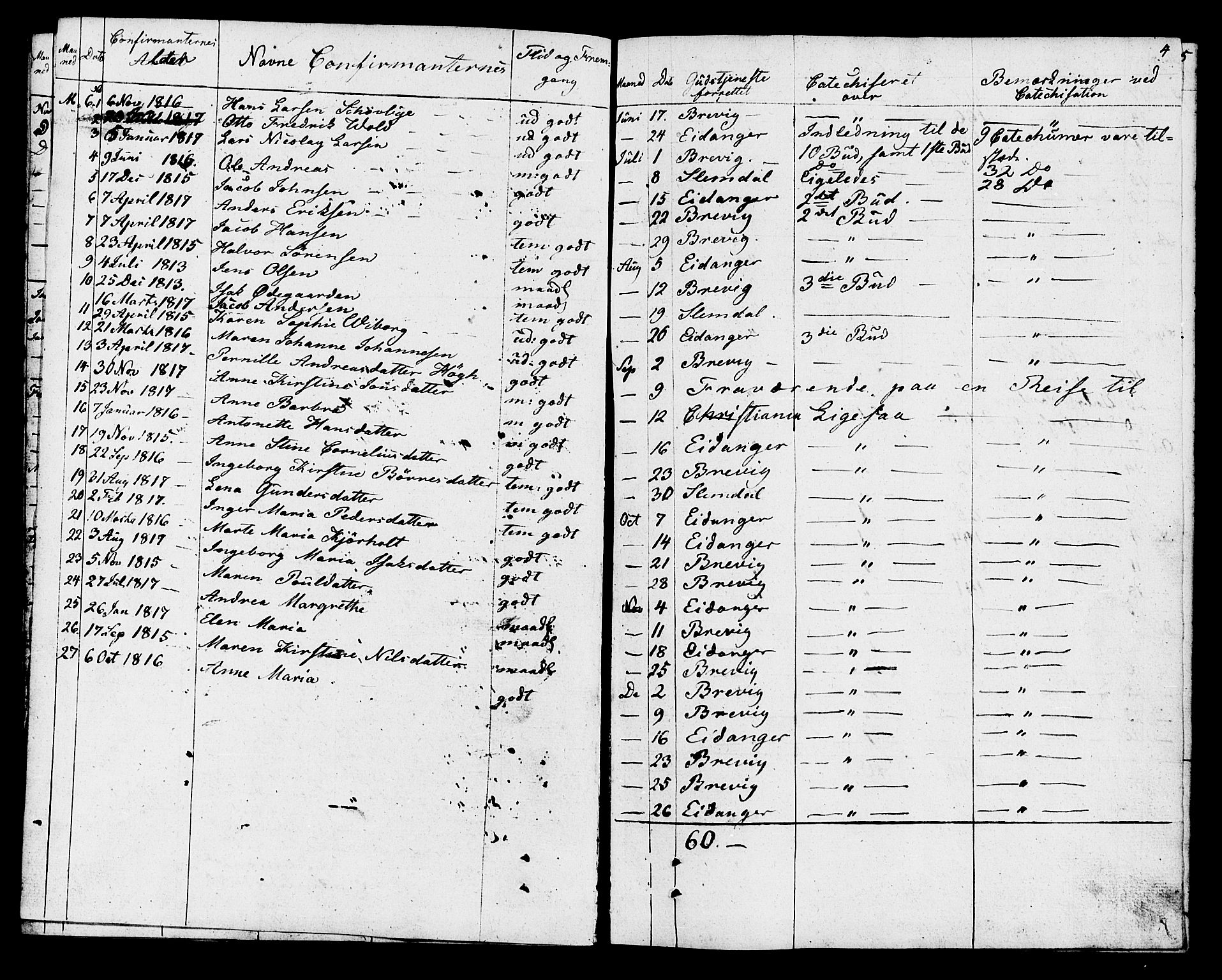 Eidanger kirkebøker, AV/SAKO-A-261/F/Fa/L0009: Parish register (official) no. 9, 1831-1849, p. 4