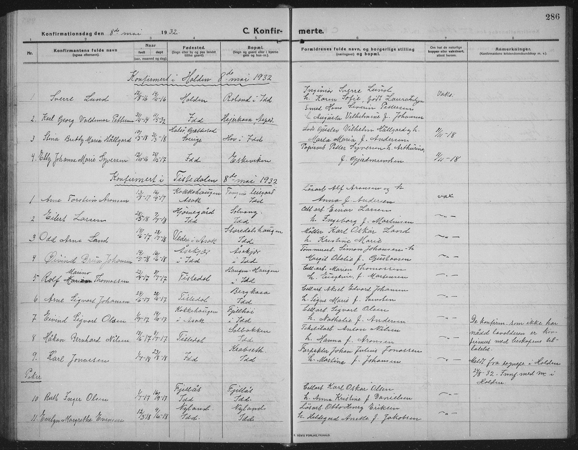 Idd prestekontor Kirkebøker, SAO/A-10911/G/Gb/L0003: Parish register (copy) no. II 3, 1914-1940, p. 286