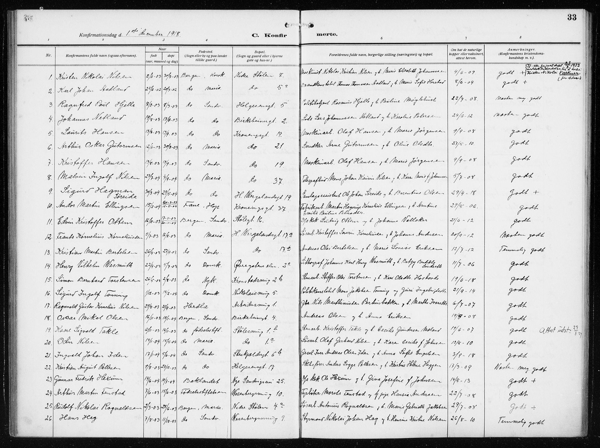 Mariakirken Sokneprestembete, AV/SAB-A-76901/H/Haa/L0015: Parish register (official) no. C 3, 1913-1927, p. 33