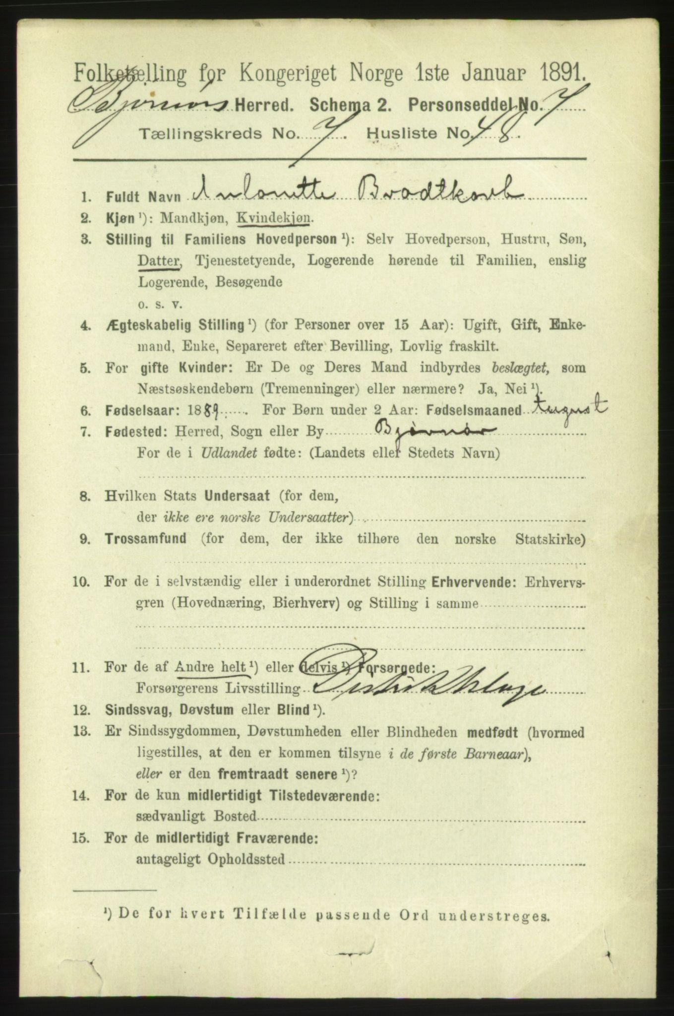 RA, 1891 census for 1632 Bjørnør, 1891, p. 3319