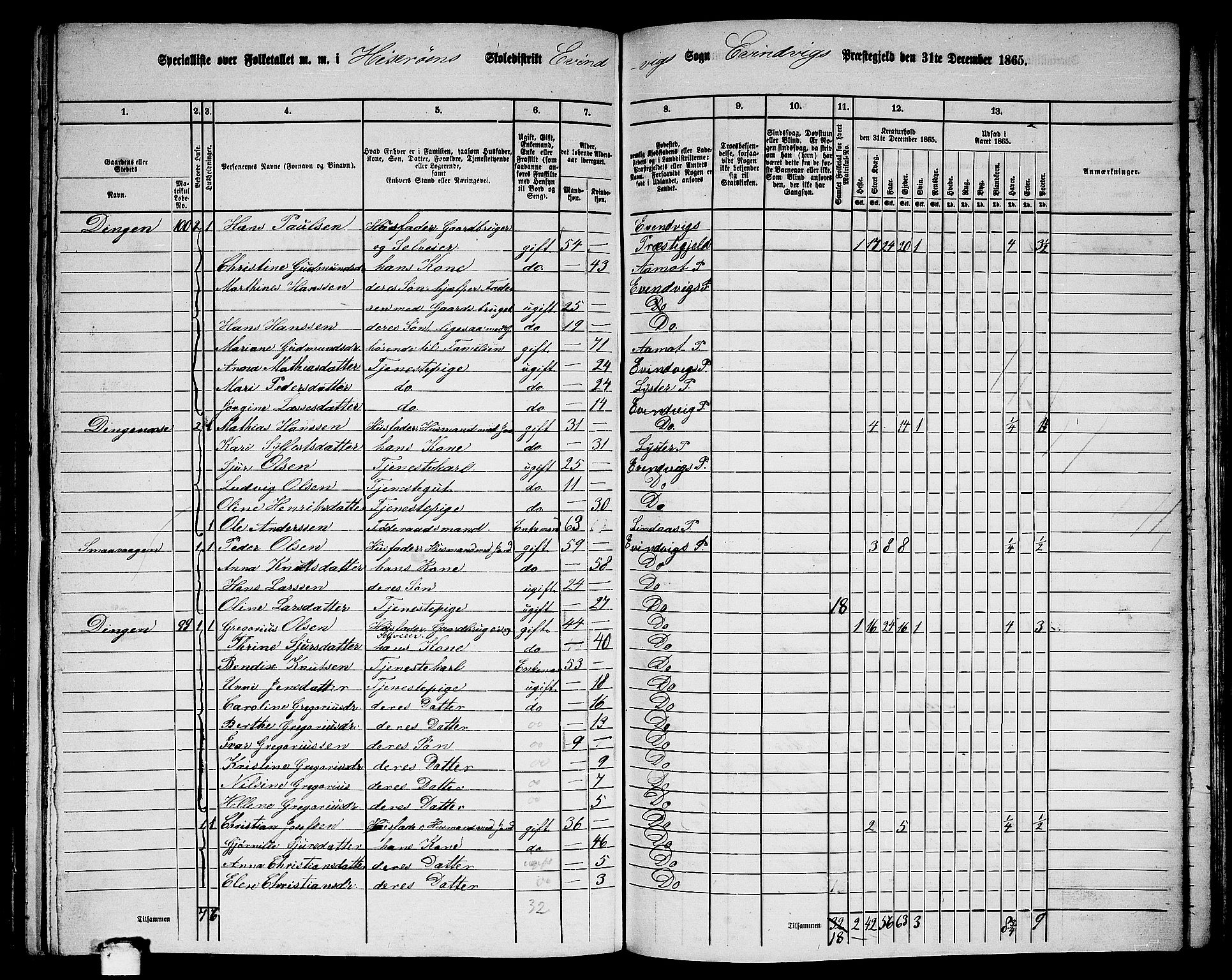 RA, 1865 census for Eivindvik, 1865, p. 122