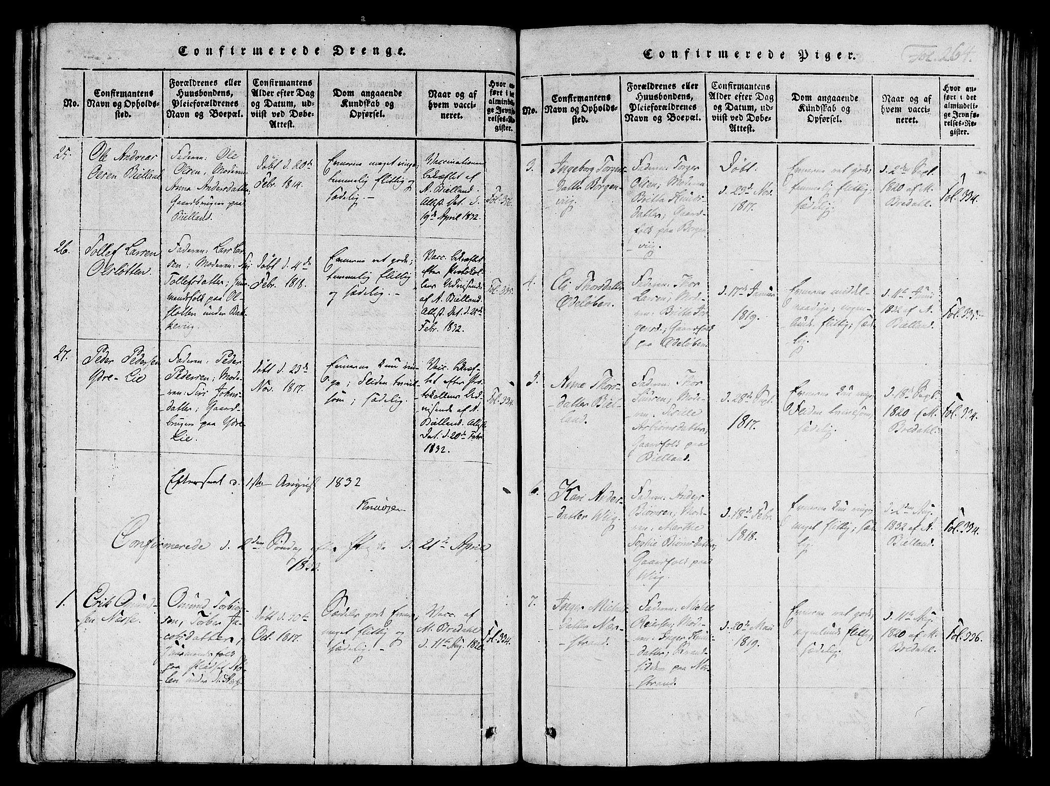 Nedstrand sokneprestkontor, AV/SAST-A-101841/01/IV: Parish register (official) no. A 6, 1816-1838, p. 264