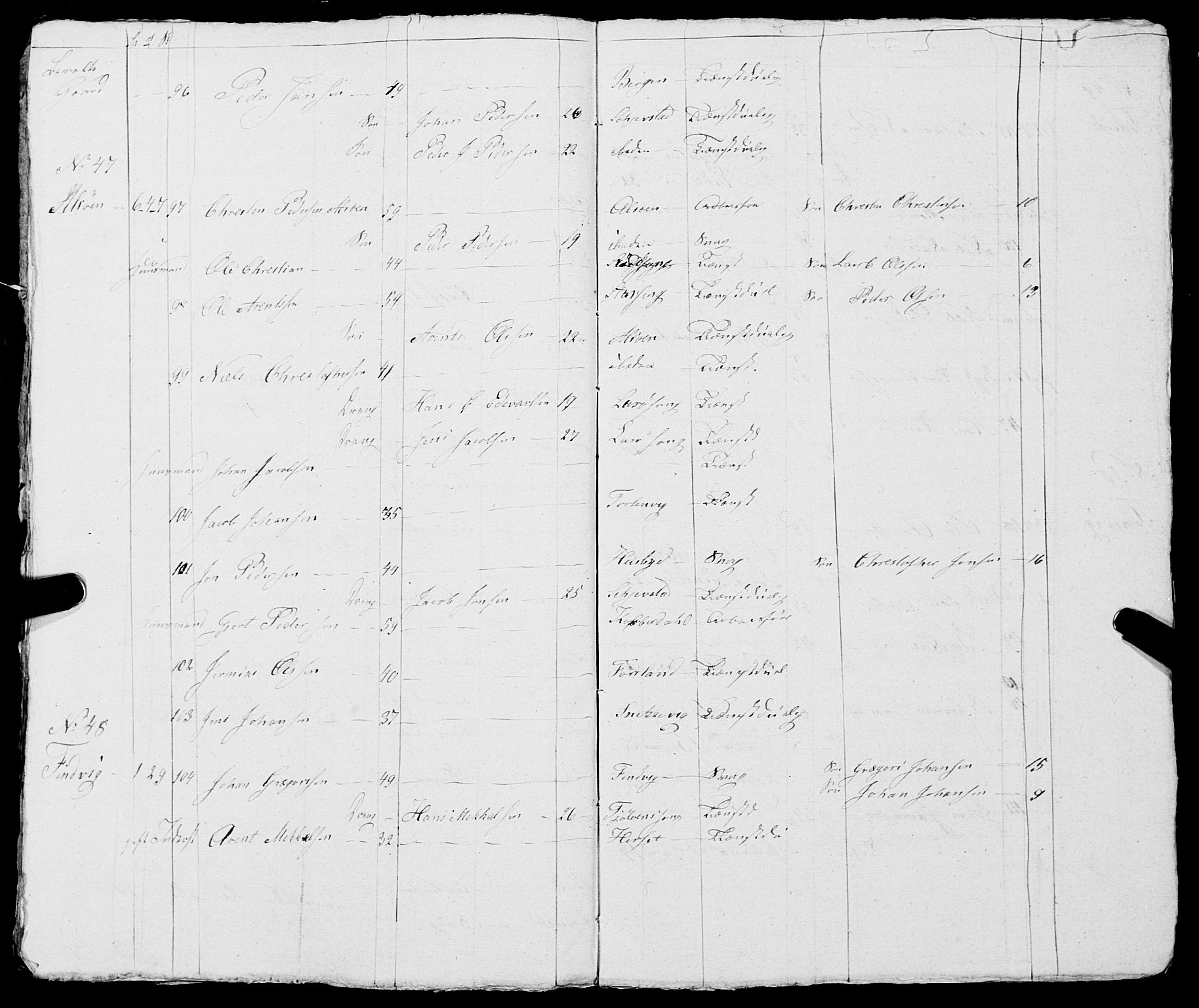 Fylkesmannen i Nordland, AV/SAT-A-0499/1.1/R/Ra/L0012: Innrulleringsmanntall for Nesna, 1809-1835, p. 249