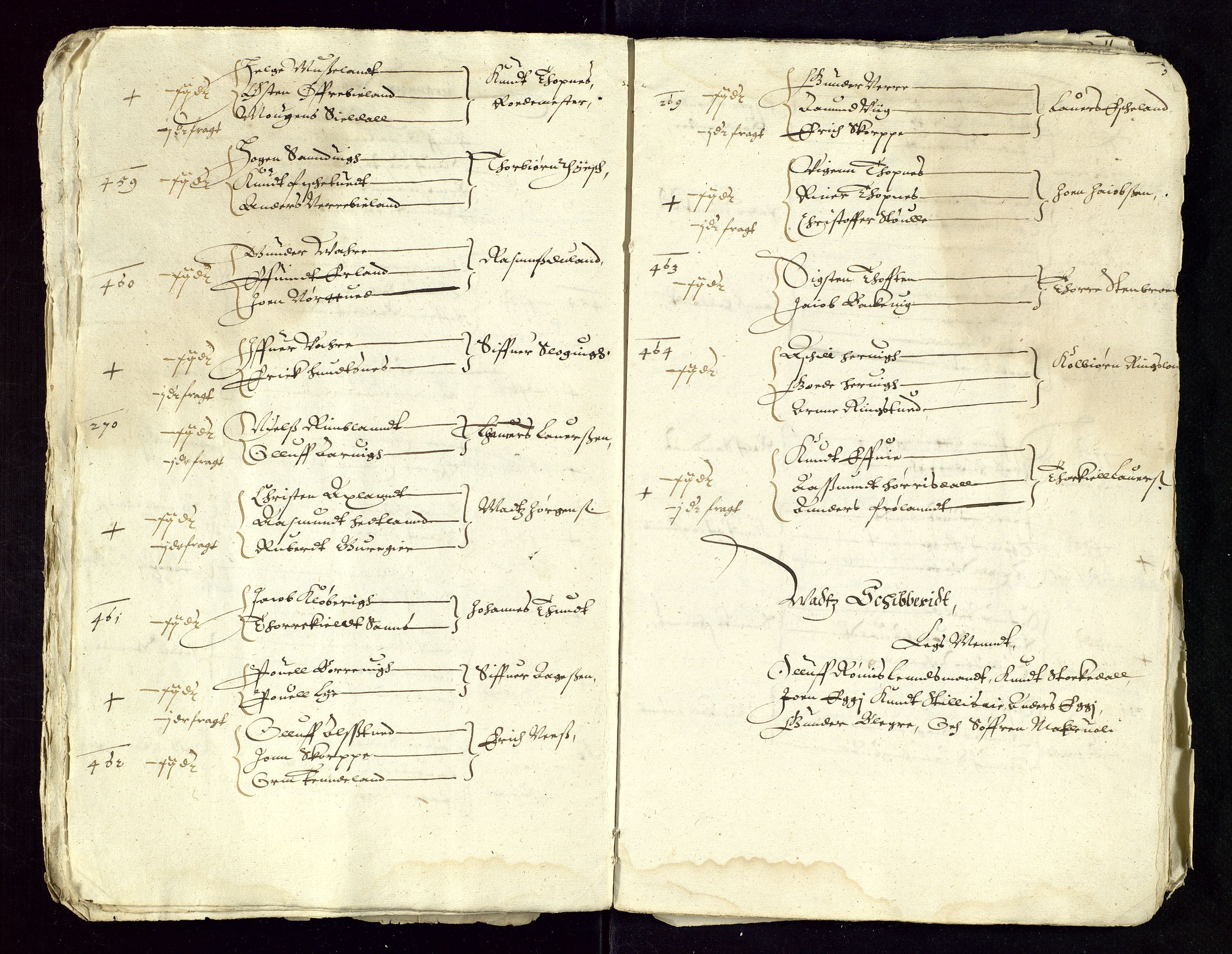 Stavanger len, AV/SAST-A-101870/Ob/L0020: Diverse, 1611-1640, p. 185
