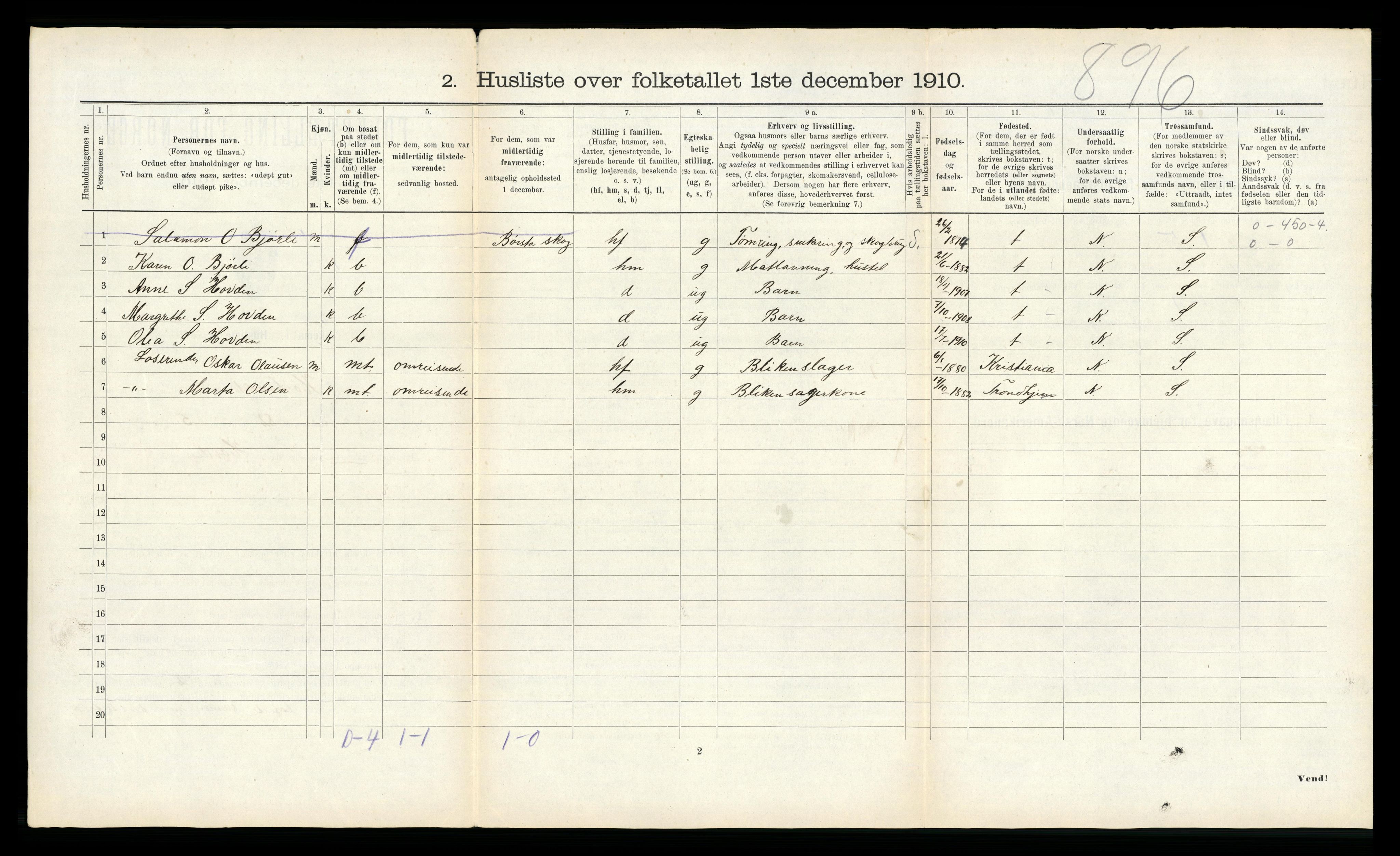 RA, 1910 census for Høylandet, 1910, p. 367