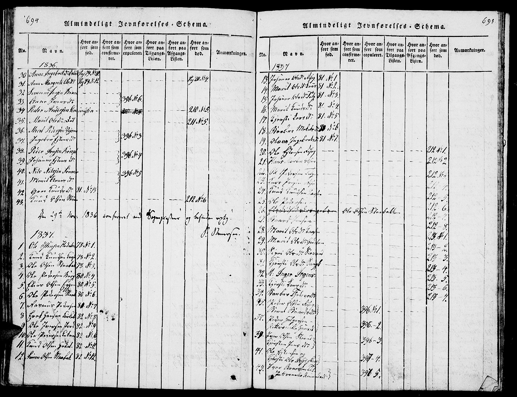 Tolga prestekontor, AV/SAH-PREST-062/L/L0001: Parish register (copy) no. 1, 1814-1877, p. 694-695