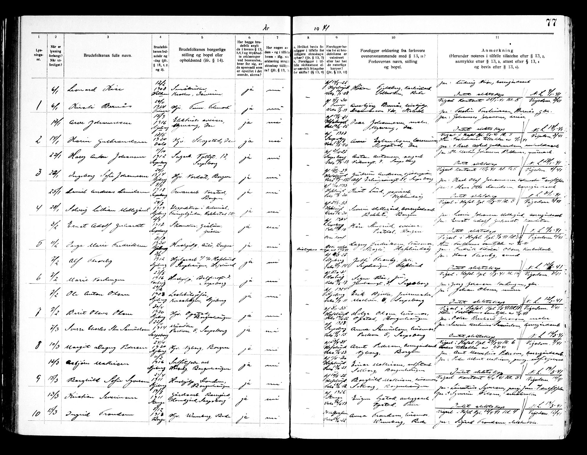 Skjeberg prestekontor Kirkebøker, SAO/A-10923/H/Hc/L0001: Banns register no. III 1, 1919-1949, p. 77