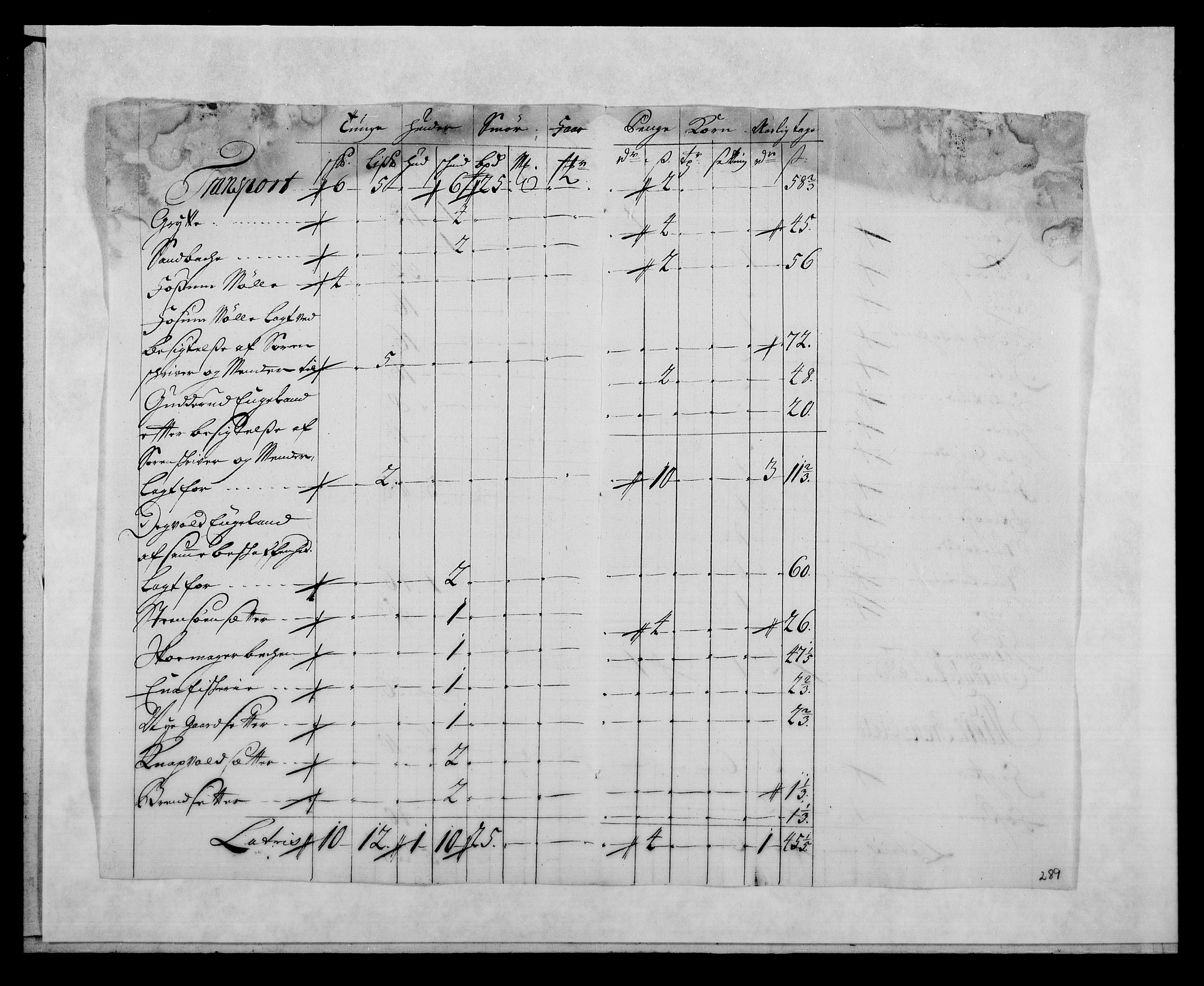 Rentekammeret inntil 1814, Reviderte regnskaper, Fogderegnskap, AV/RA-EA-4092/R18/L1328: Fogderegnskap Hadeland, Toten og Valdres, 1723, p. 211