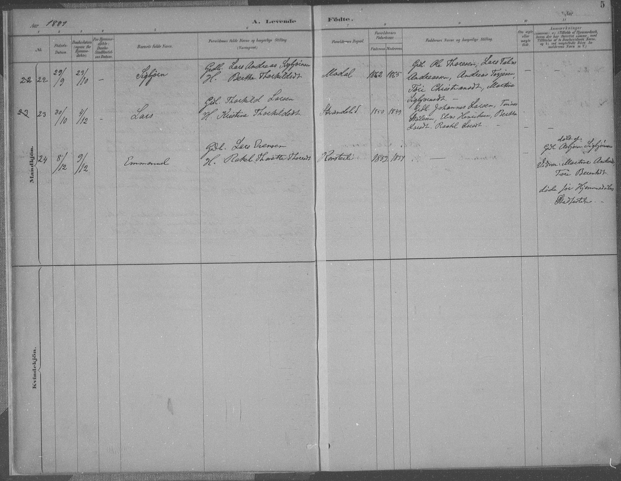 Bakke sokneprestkontor, AV/SAK-1111-0002/F/Fa/Faa/L0008: Parish register (official) no. A 8, 1887-1911, p. 5