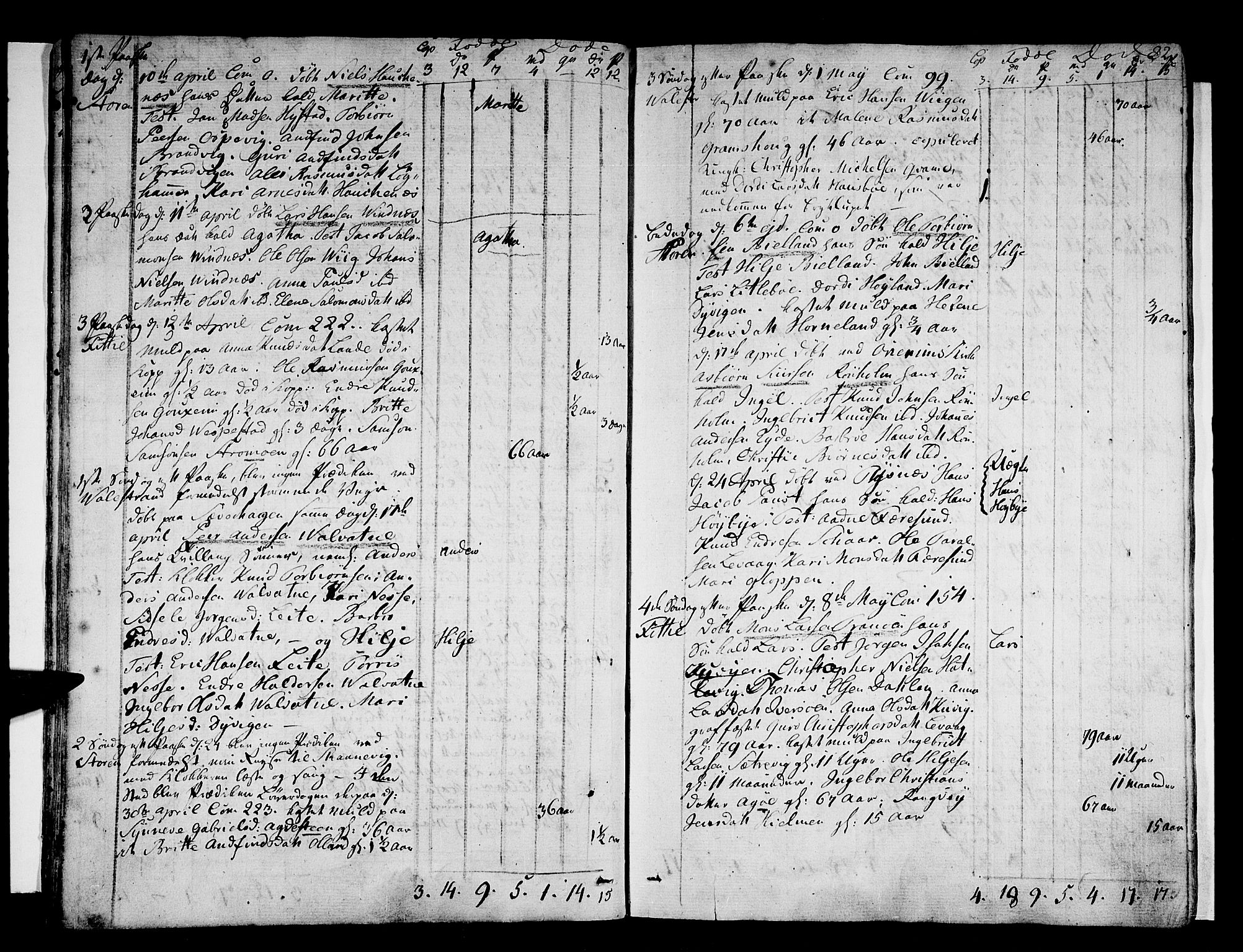 Stord sokneprestembete, SAB/A-78201/H/Haa: Parish register (official) no. A 4, 1800-1815, p. 22