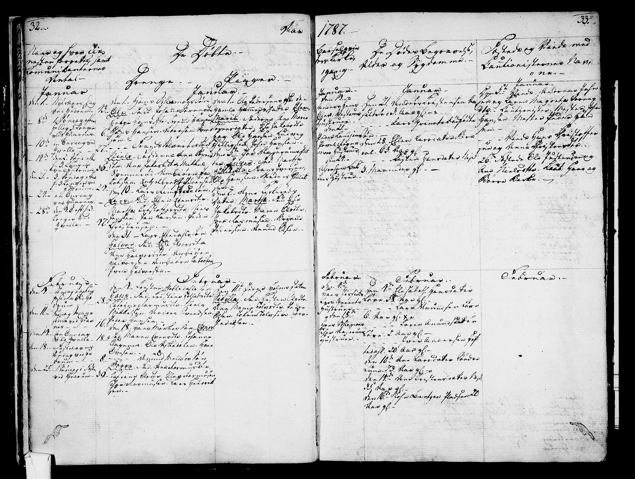 Hedrum kirkebøker, SAKO/A-344/F/Fa/L0002: Parish register (official) no. I 2, 1785-1807, p. 32-33