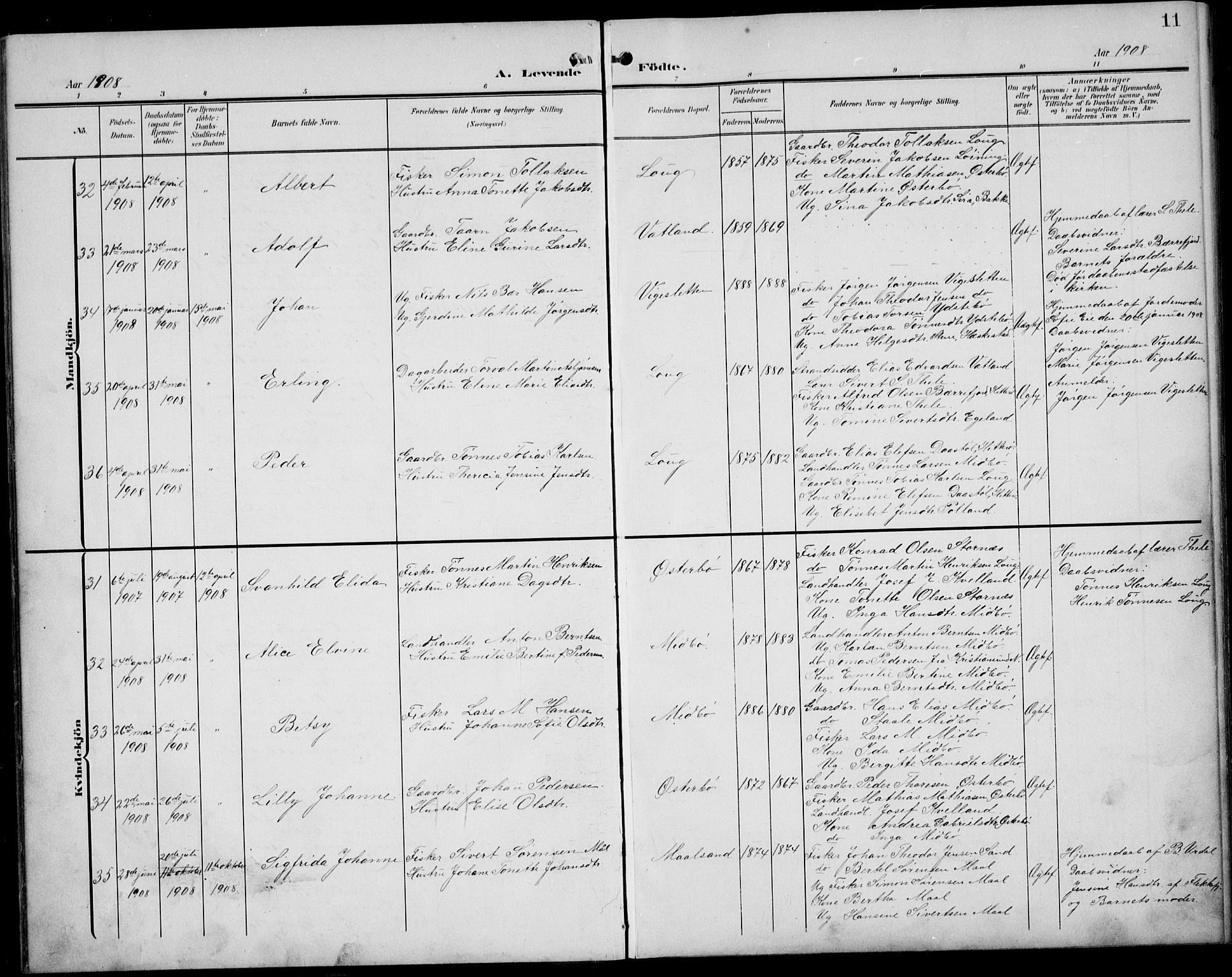 Sokndal sokneprestkontor, SAST/A-101808: Parish register (copy) no. B 7, 1904-1935, p. 11